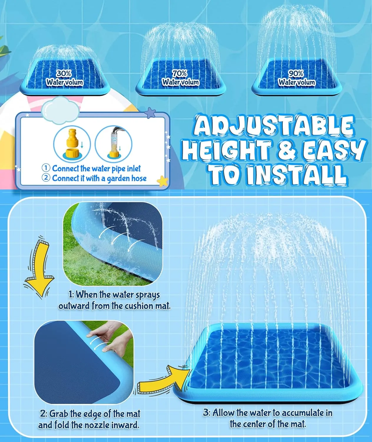 120" Splash Pad for Kids, Outdoor Sprinkler & Inflatable Pool, Extra Large Water Play Mat with Thicker Material for Dogs & Kids, Summer Backyard Fun for Toddlers & Families