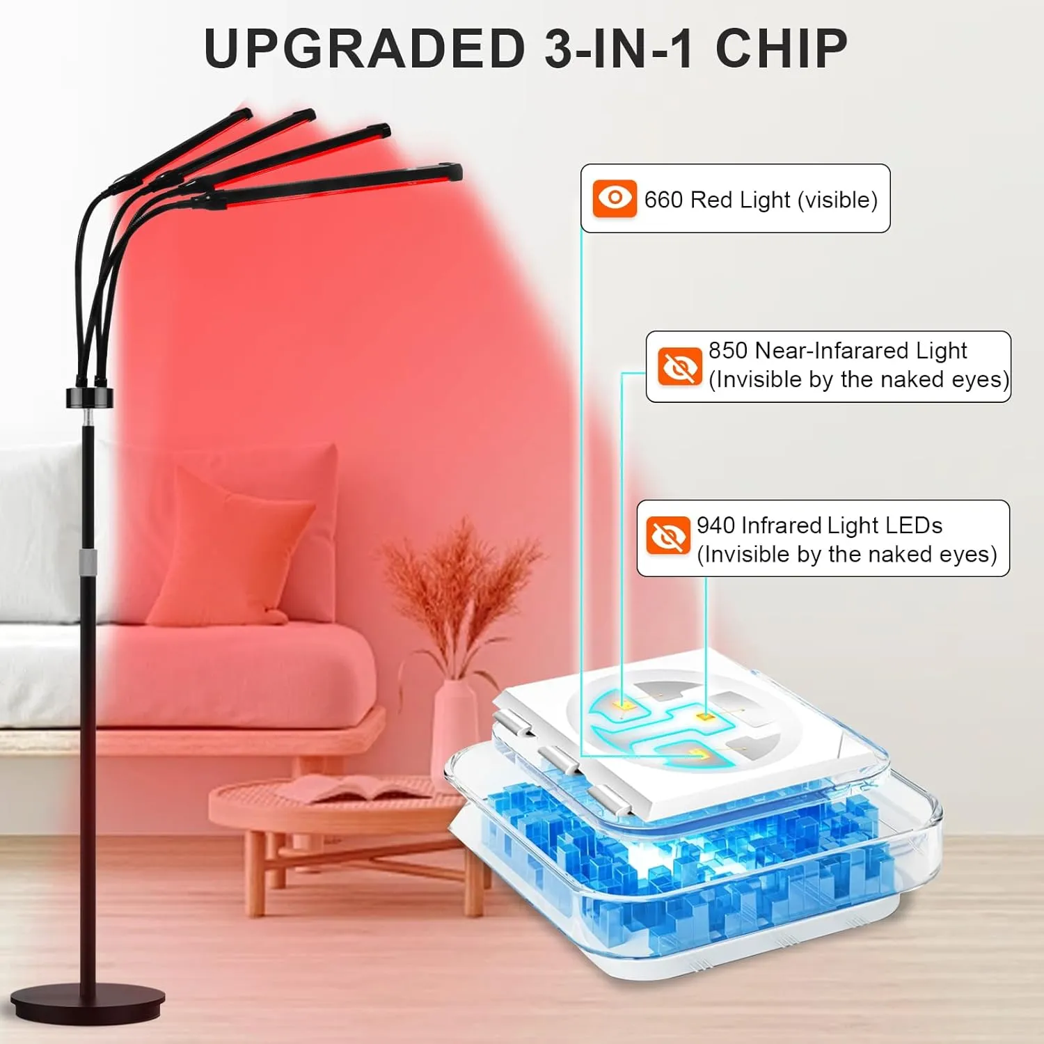 180LEDs Red Light Therapy Lamp with Stand, 660nm &850nm &940nm Near Infrared Light Device for Body & Face