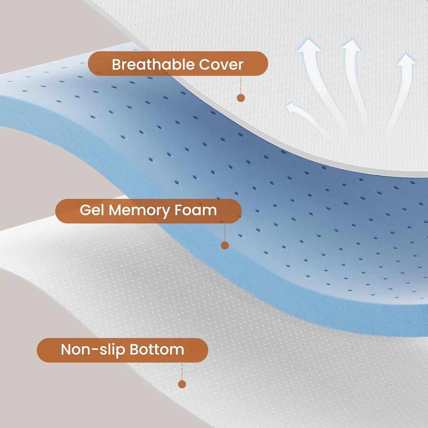 2 Inch Gel Memory Foam Mattress Topper Twin, Mattress Pad with Removable Cover Adjustable Elastic Straps, White