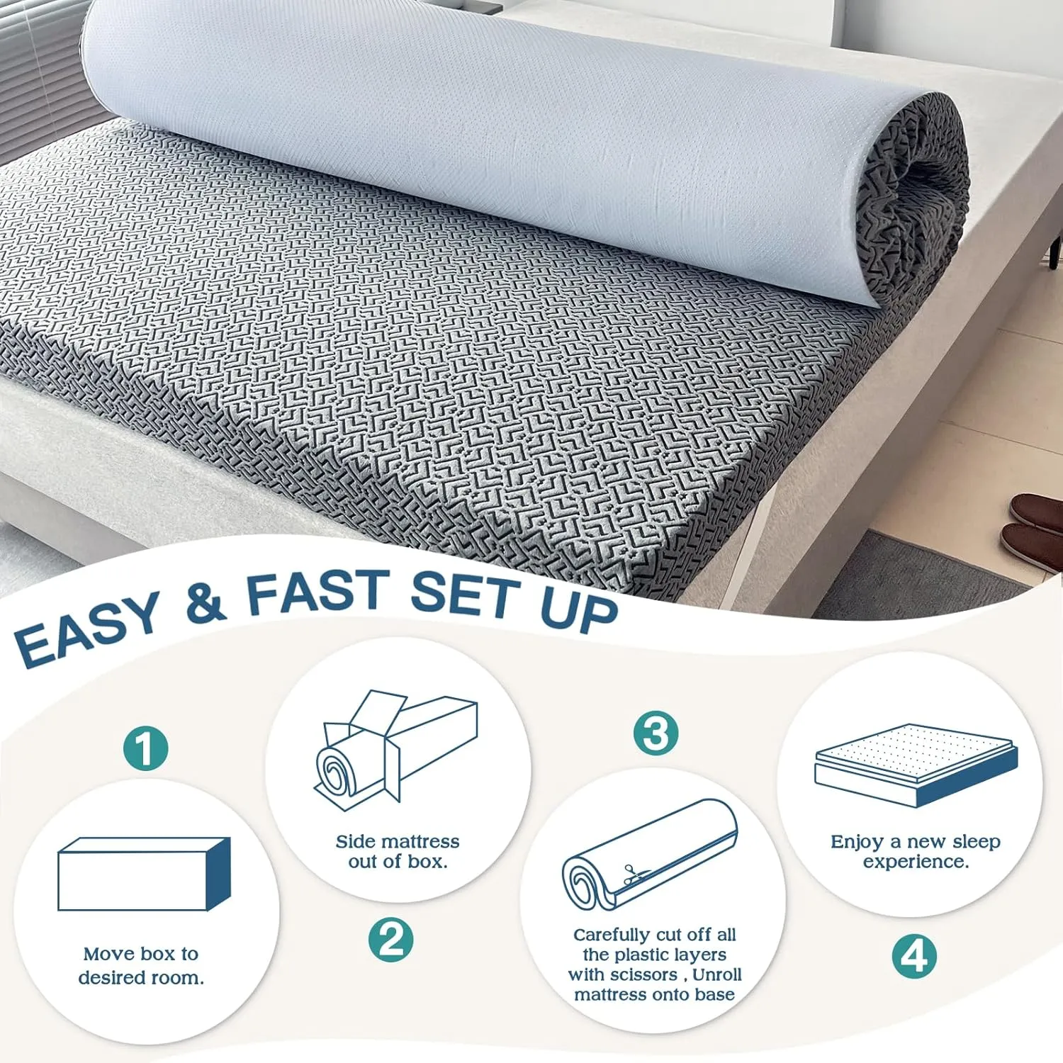 2 Inch Memory Foam Mattress Topper,Cooling Gel Infused High Density Full(54"x75") Topper with Removable Skin-Friendly Cover,Bed Topper for Pressure Relief Back Pain, CertiPUR-US Certified, Gray