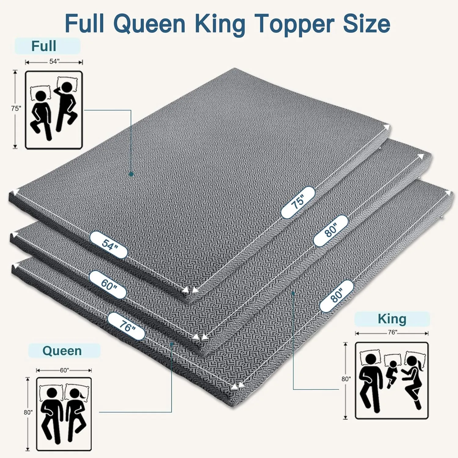 2 Inch Memory Foam Mattress Topper,Cooling Gel Infused High Density Full(54"x75") Topper with Removable Skin-Friendly Cover,Bed Topper for Pressure Relief Back Pain, CertiPUR-US Certified, Gray