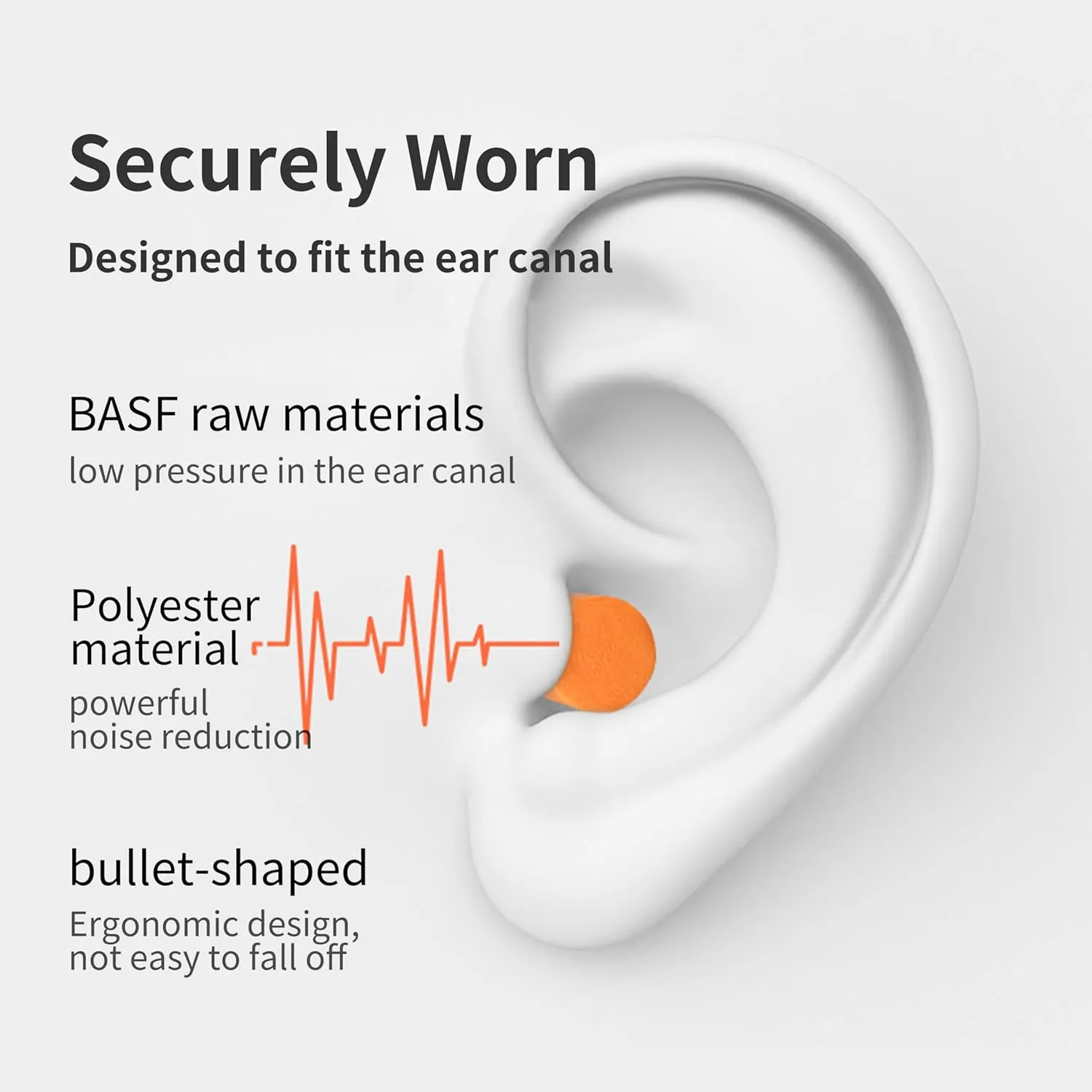 200 Pairs Foam Ear Plugs - 38dB(NRR 33dB) Noise Reduction Disposable Earplugs for Shooting, Sleeping, Work & Construction Site