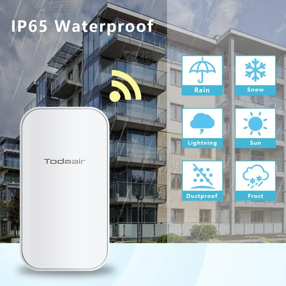 2025 Outdoor WiFi Extender，WiFi Booster | AI Watchdog | Repeater&AP Mode｜IP65 Weatherproof | Up to 1200Mbps Dual Band WiFi Repeater | Covers Up to Least 3440 Sq. ft and 30 Devices