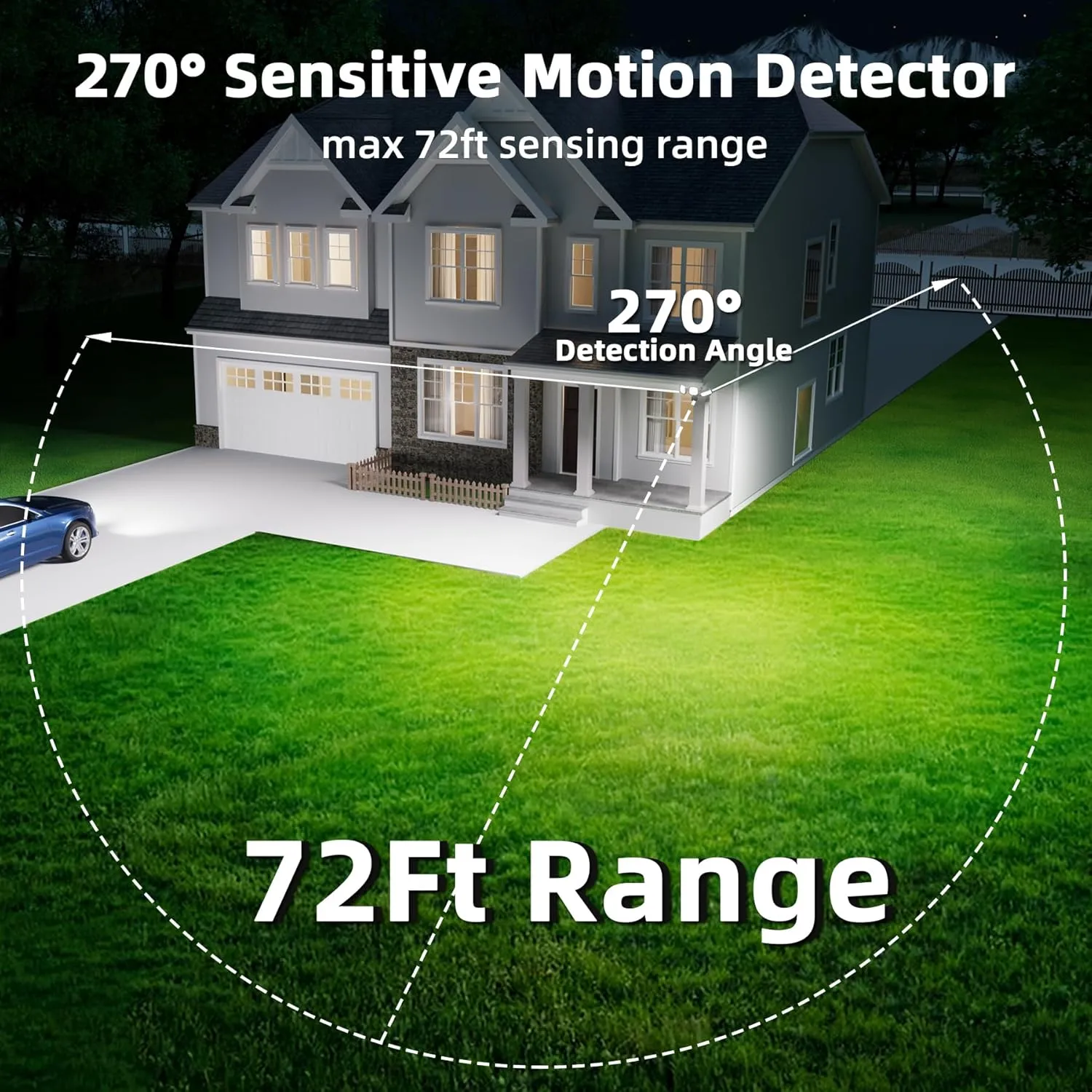 2PK LED Motion Sensor Outdoor Lights, 6500LM, 270° 72FT Detected Range, Dusk to Dawn, 5000K, IP65 Waterproof Flood Lights Outdoor, 3 Head Motion Detector Security Light for Garage,Yard