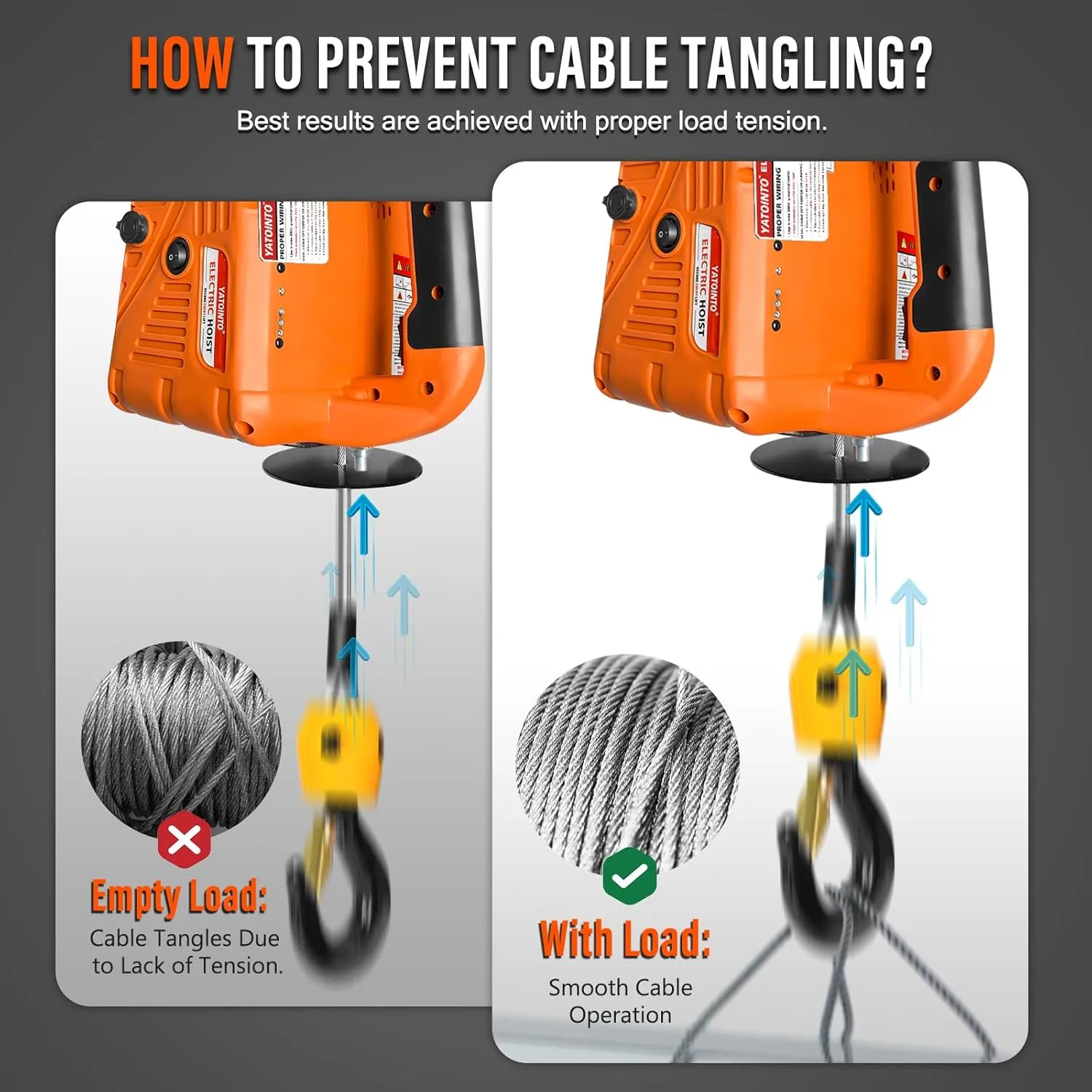 3 in 1 Electric Hoist Winch, 1100lbs Portable Electric Power Winch with Wire and Wireless Remote Control, 120V Electric Hoist Crane, Overload Protection 25ft Lifting Height for Towing