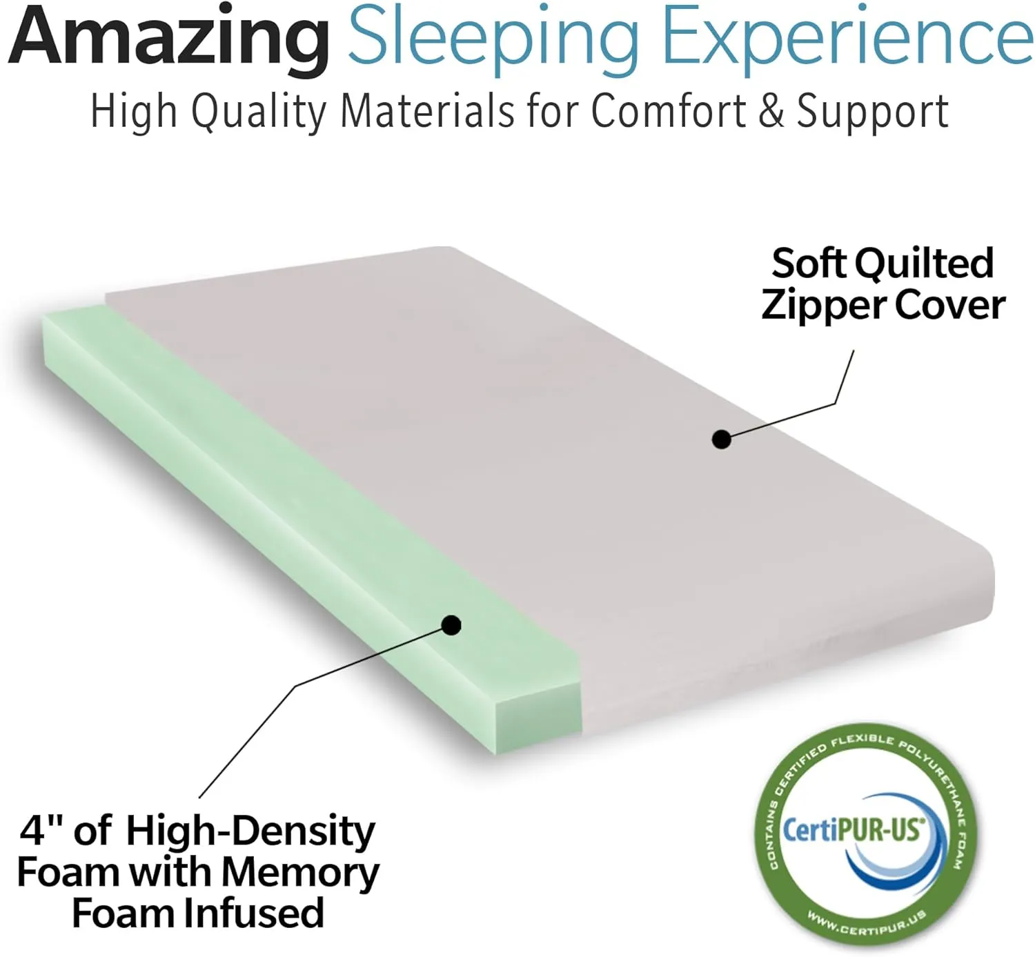 4 INCH Memory Foam Camping Mattress Pad with Water-Resistant Zipper, Roll Up Mattress for Floor, Travel Camping Sleeping Pads for Floor Outdoor Activities, Rvs, Certipur-Us
