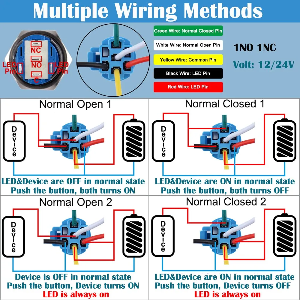 5Pcs 19mm Metal Latching Push Button Switch Waterproof Silver Shell 12V-24V 1NO 1NC ON/Off for 3/4" Mounting Hole with Pigtail with Power Symbol 5Colors (Blue,Orange,Green,Red,White)