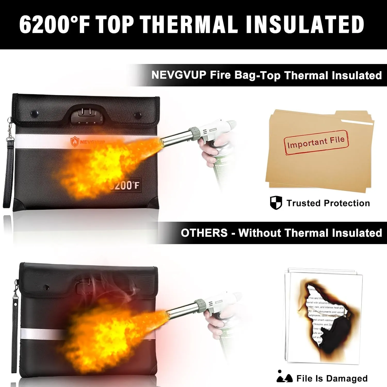 6200F Upgraded Fireproof Document Money Bag with Lock, Zipper/Reflective Strip, 9 Layers Heat Insulated, Water Resistant Fire Bag