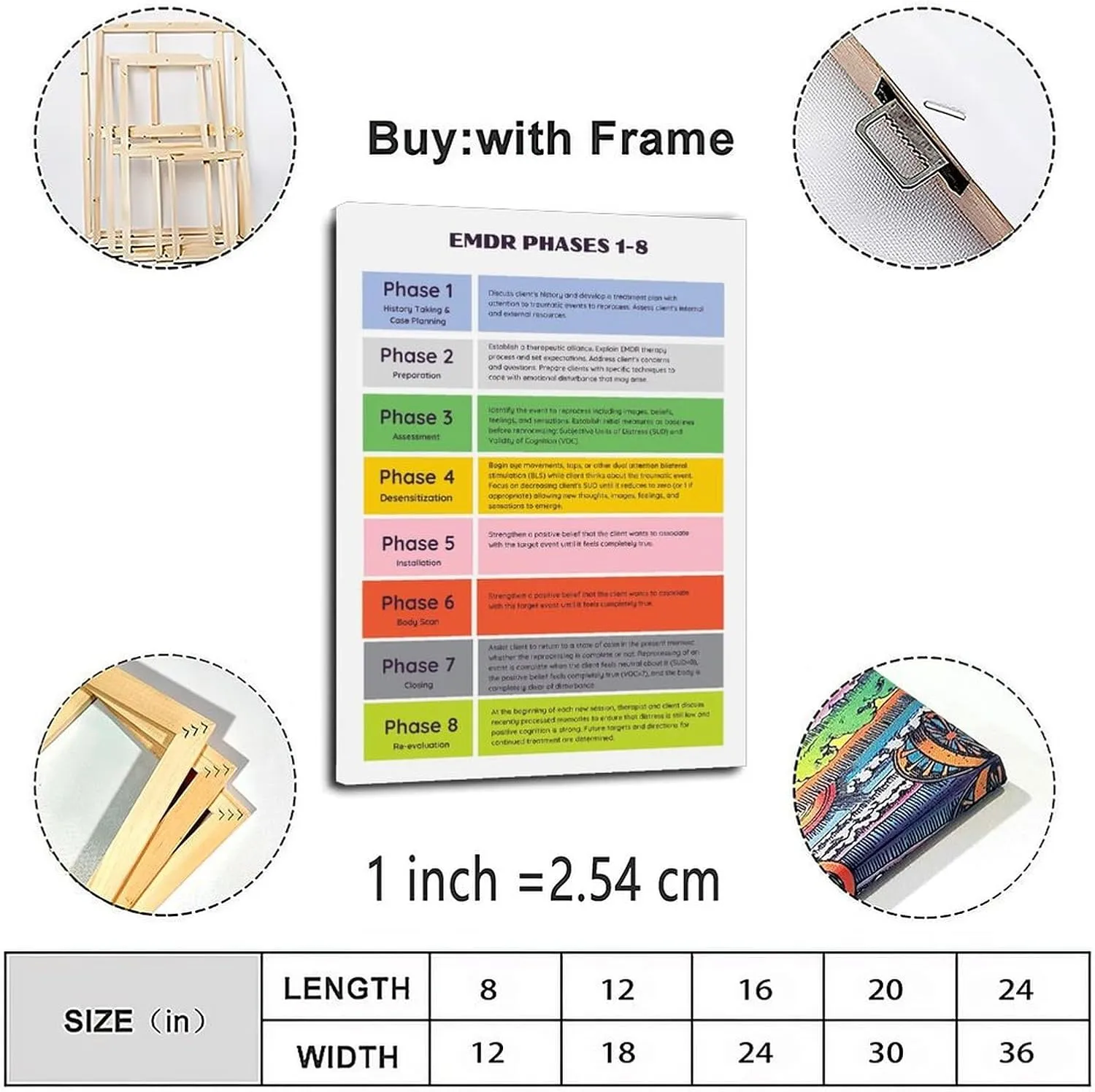 8 Phases of EMDR Poster DBT Therapy Office Decor Mental Health Wall Art (1) Canvas for Bedroom Living Room Decor 24x36inch(60x90cm) Frame-style