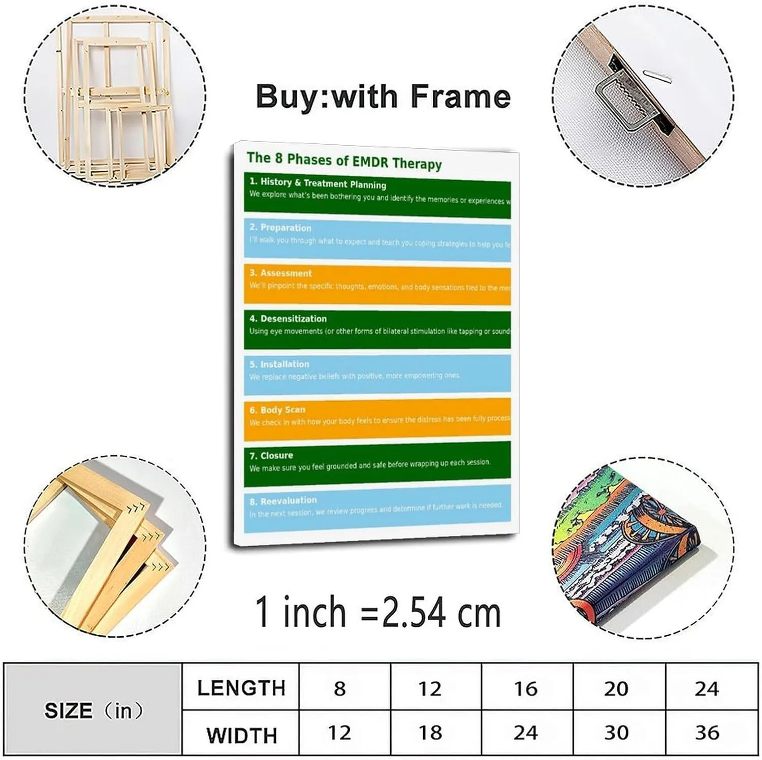 8 Phases of EMDR Poster DBT Therapy Office Decor Mental Health Wall Art (2) Canvas Painting for Living Room Bedroom Decor 24x36inch(60x90cm) Frame-style