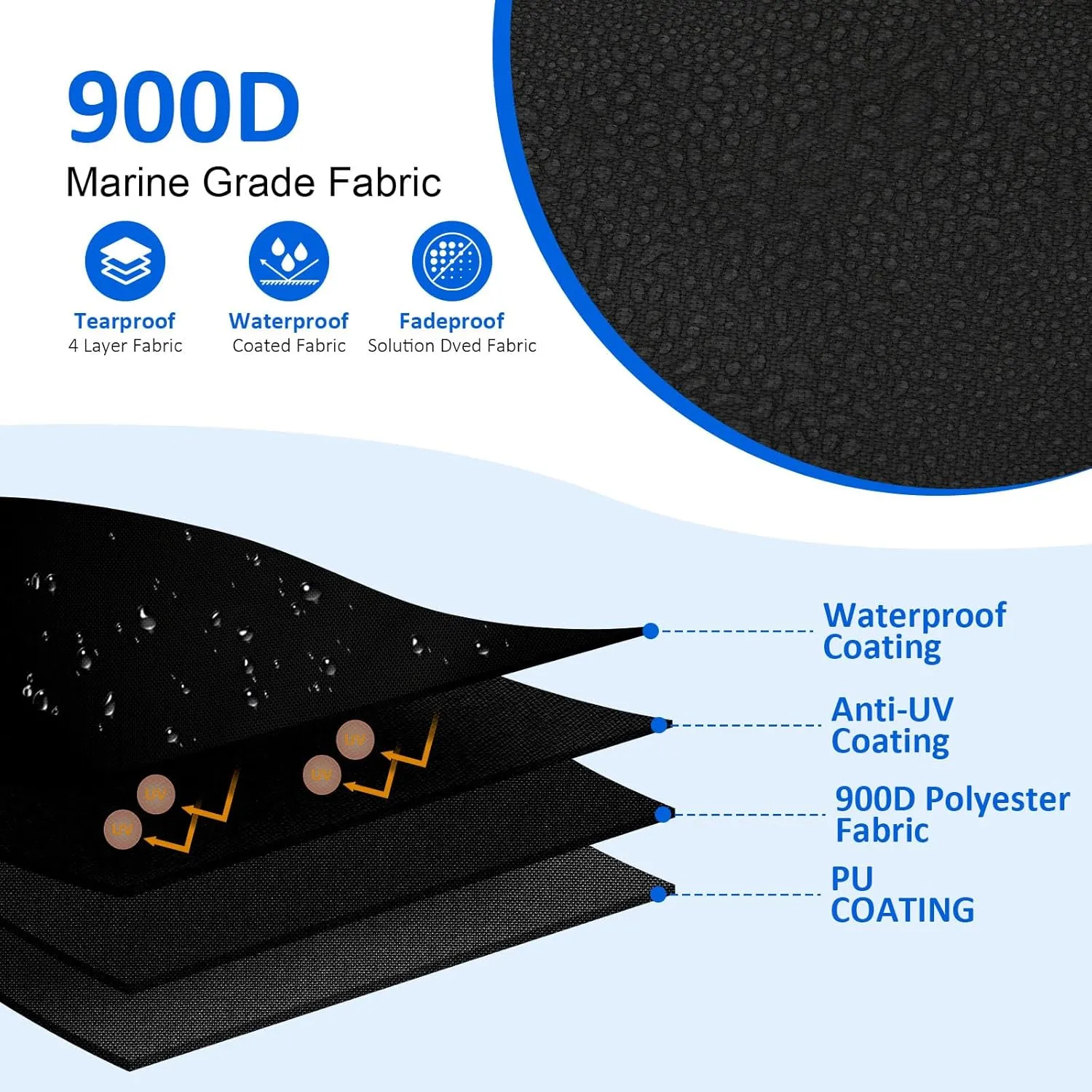 900D T-Top Console Boat Cover, Waterproof Heavy Duty Tear-Resistant Polyester for Center Console Boat with T-Top Roof, Black(90" L x 67" W x 87" H)