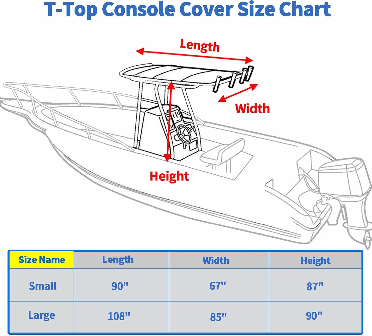 900D T-Top Console Boat Cover, Waterproof Heavy Duty Tear-Resistant Polyester for Center Console Boat with T-Top Roof, Black(90" L x 67" W x 87" H)