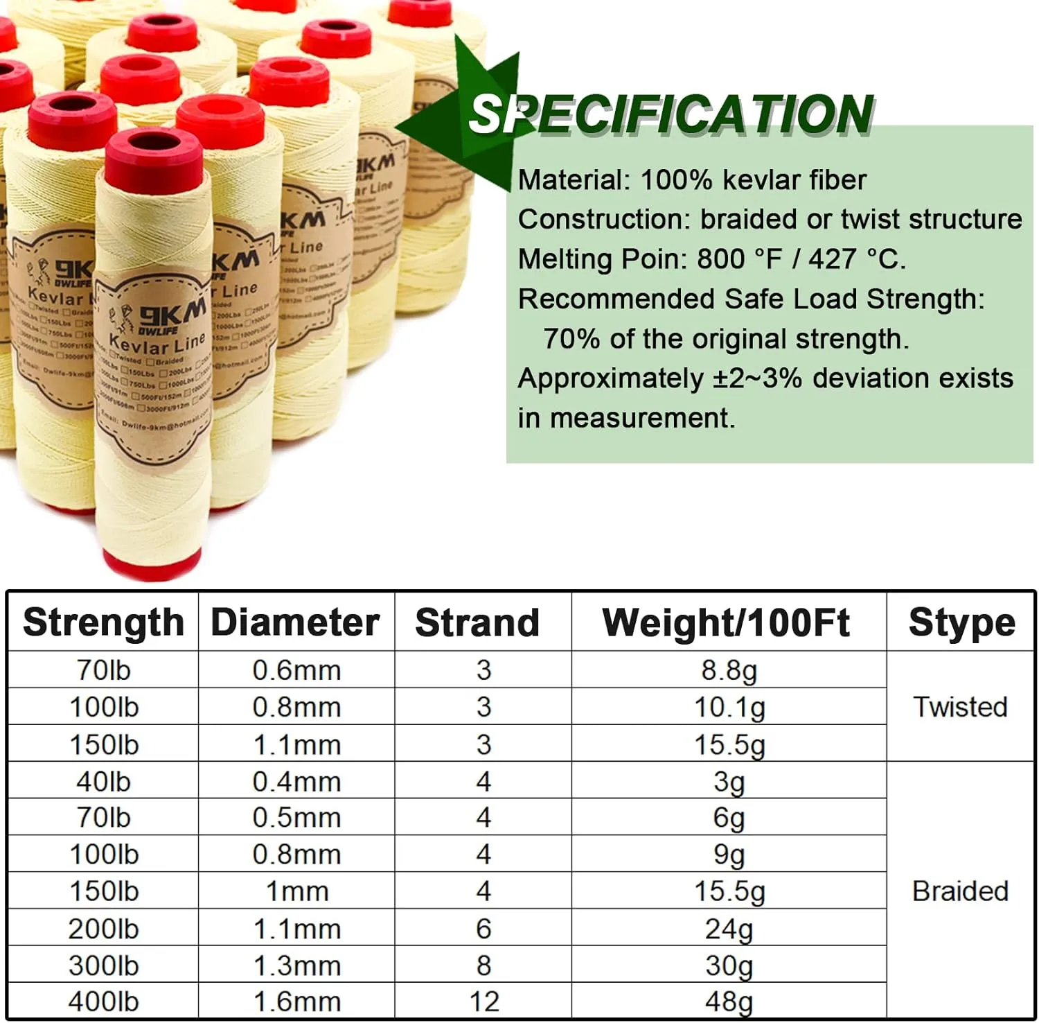 9KM DWLIFE Kevlar Kite String, 70lb 1000Ft, Twisted Kevlar Line, Low Stretch, High Strength, Heavy Duty, Fishing Assist Cord, Camping, Hiking, Outdoor Survival Rope
