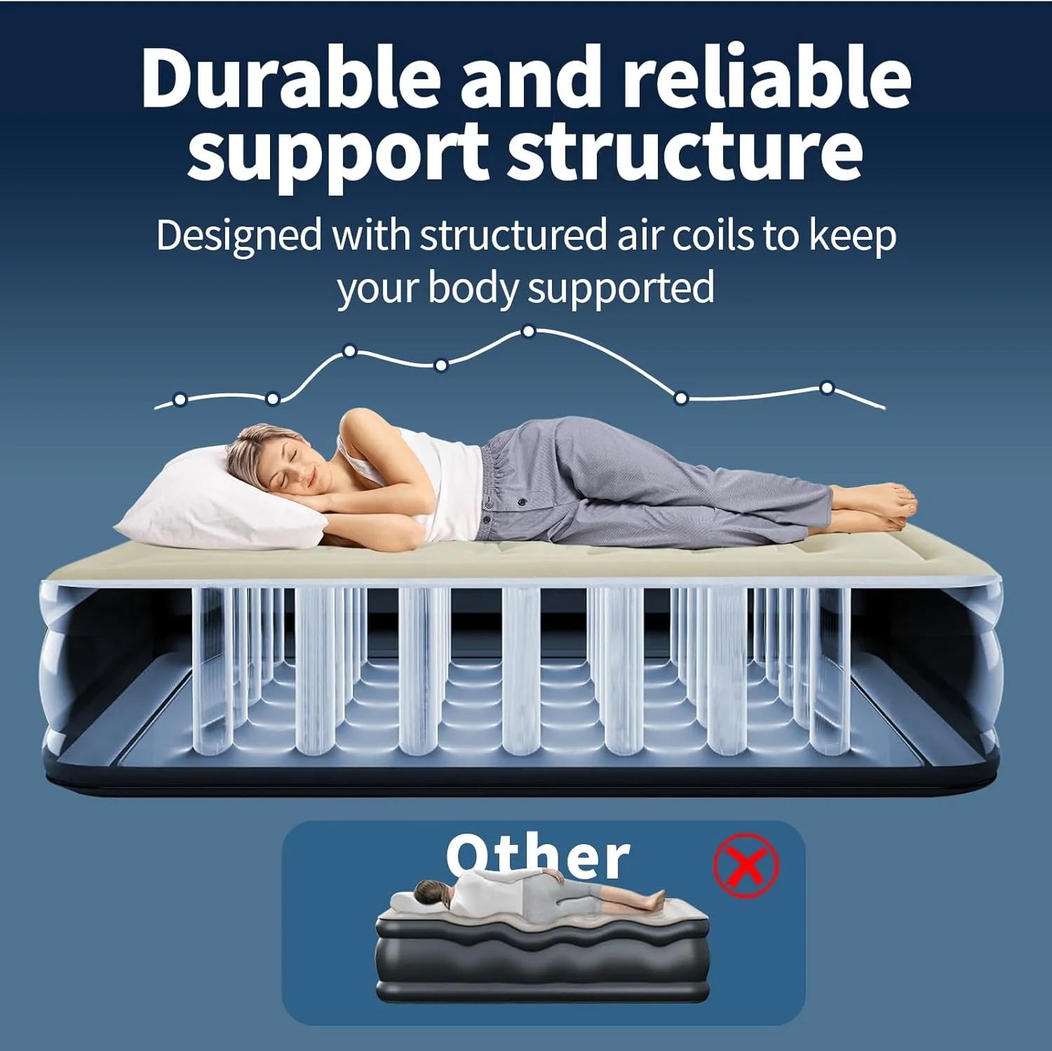 Air Mattresses with Built in Pump, Fast Inflation/Deflation Inflatable Mattress, Foldable Bed Home, Camping & Guests, 16in Bed Height,Blue, Queen Size