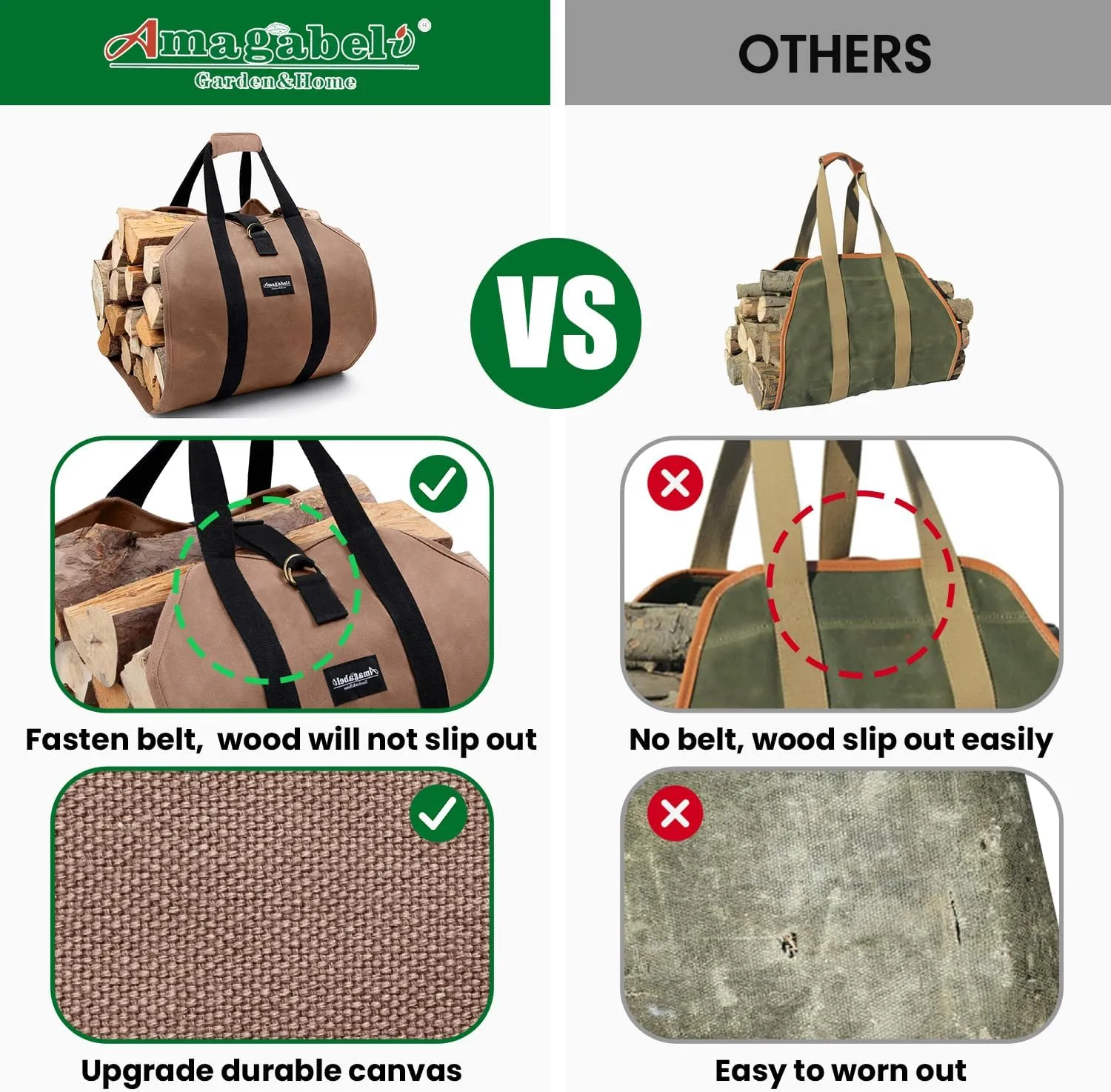 AMAGABELI GARDEN & HOME Fireplace Carrier Waxed Canvas Fire Place Sturdy Wood Carring Bag with Handles Security Strap for Camping Indoor Firewood Logs Tote Log Holder Birchwood Stand