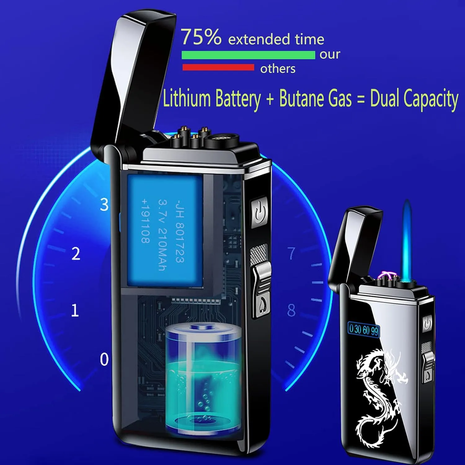 Arc Jet Flame Torch Electronic Lighter - 2 in 1 Refillable Butane, USB Rechargeable with Battery Indicator, Windproof Infinity Electric Lighter - Ice Black