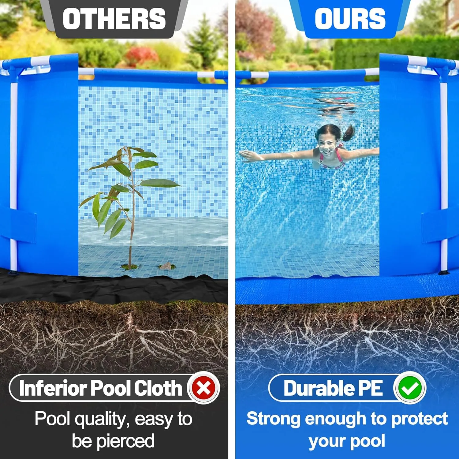 Aulock Anti-Tear Pool Pad for 10 Ft Round Above Ground Pools - Heavy-Duty Swimming Pool Mat Tarp to Prevent Punctures and Weed Barrier, Liner Bottom Protection
