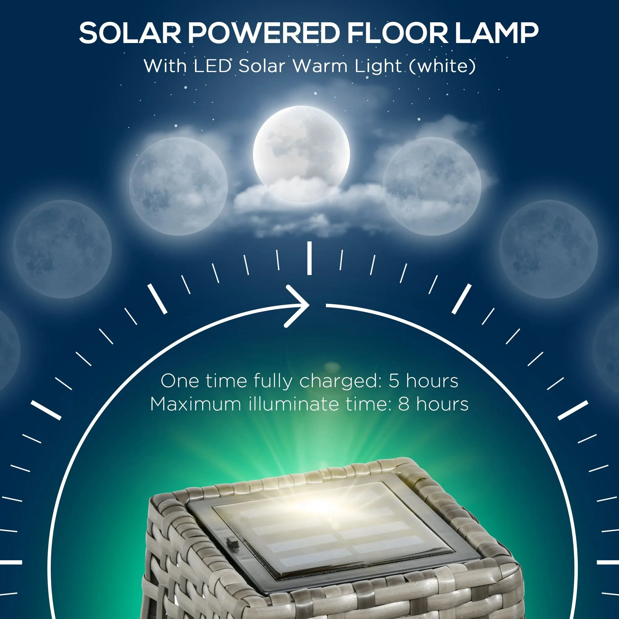 Auto-On/Off LED Solar Pathway Light for Garden, Lawn, Driveway & Porch, Gray