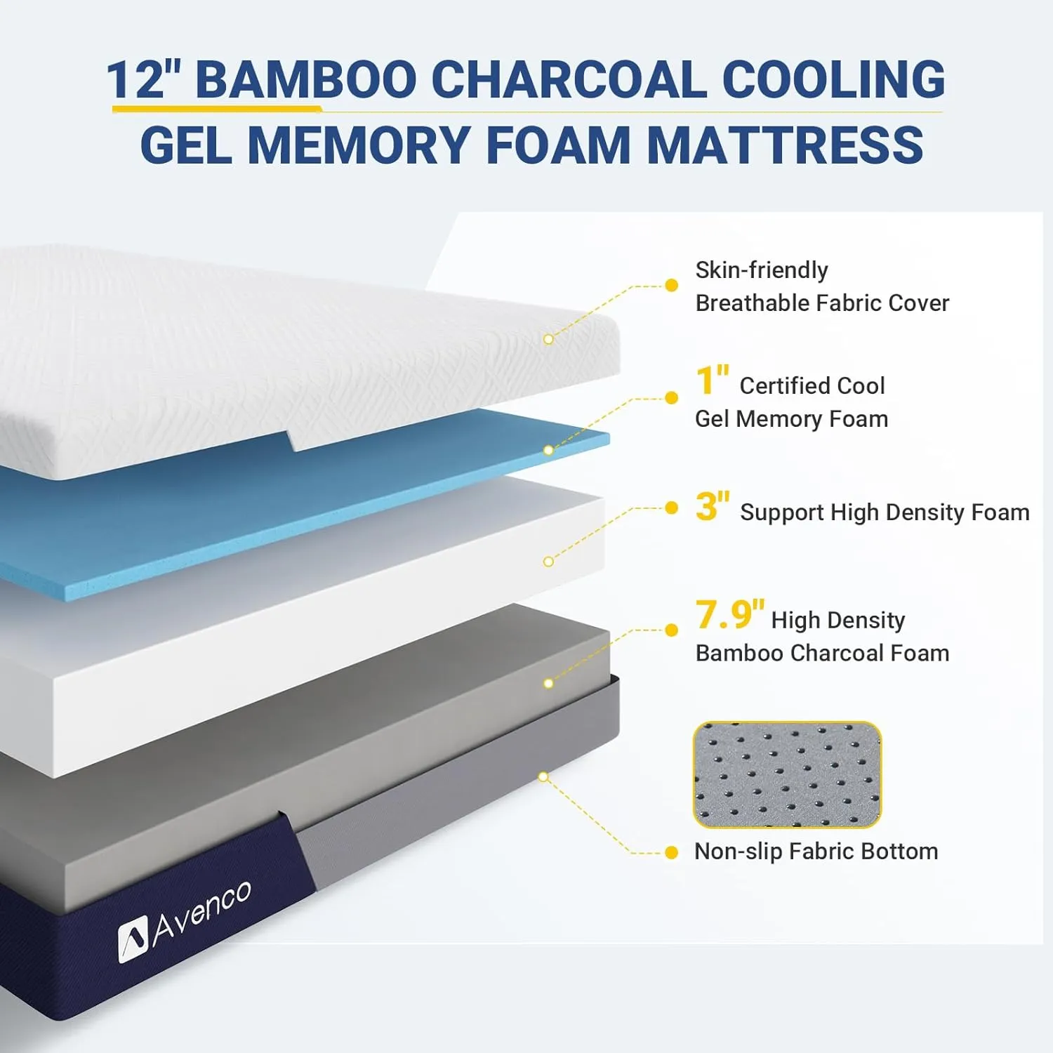 Avenco Queen Size Mattress, 12 Inch Gel Memory Foam Mattress Queen for Fresh Sleep & Pressure Relief, Medium Firm Mattress with Motion Isolation, Mattress in a Box