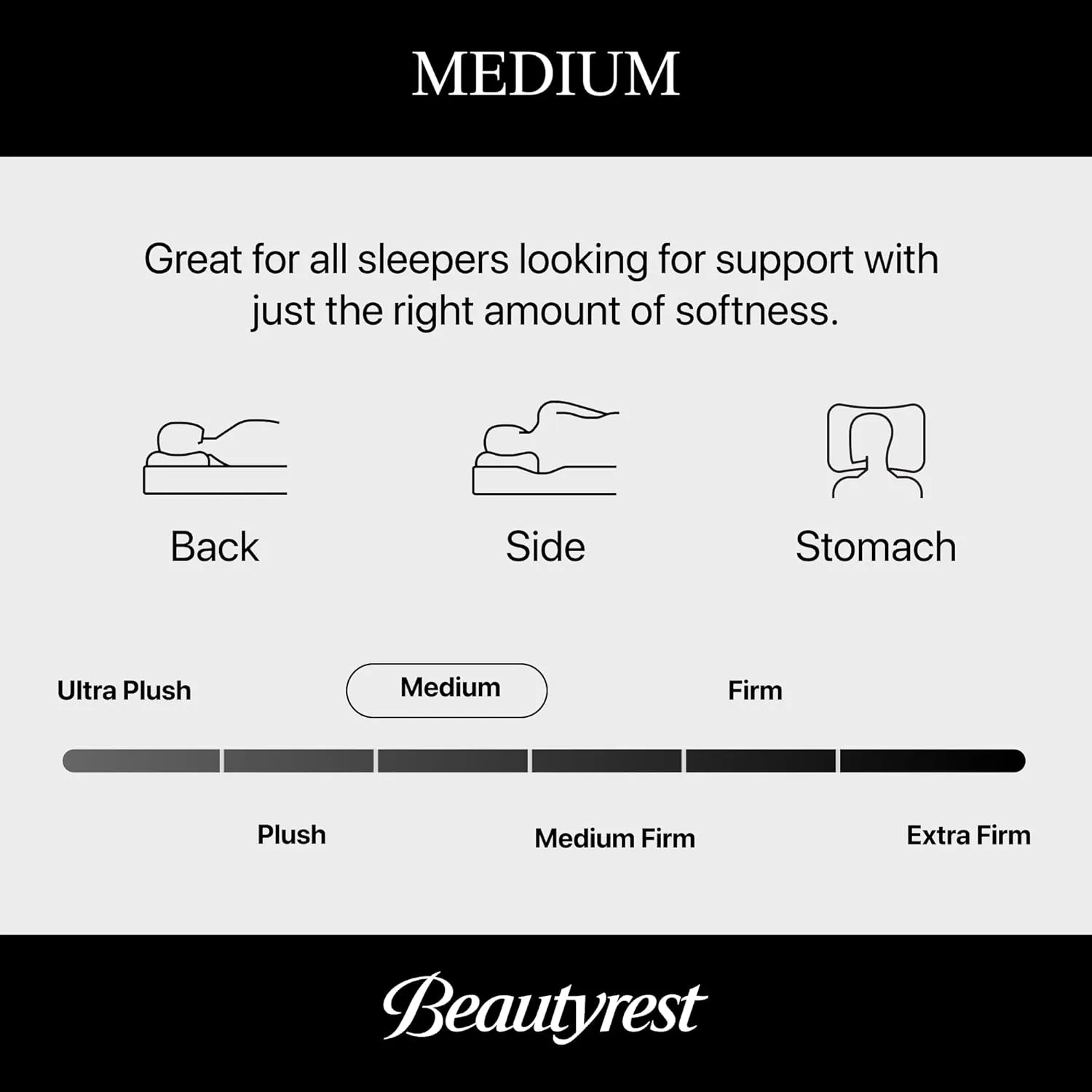 Beautyrest Silver BRS900 12.25” Medium Twin XL Mattress, Cooling Technology, Supportive, CertiPUR-US, 100-Night Sleep Trial, 10-Year Limited Warranty White
