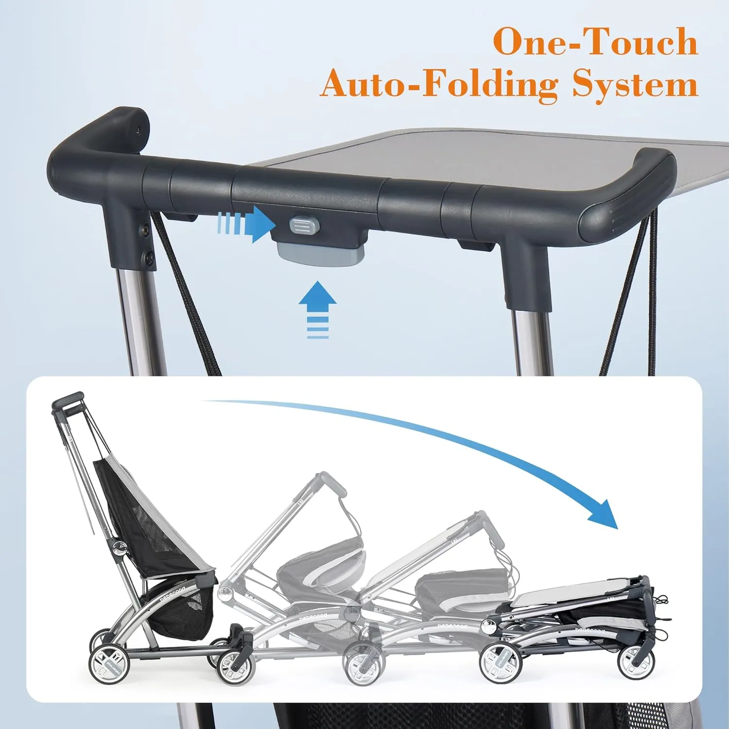 Beberoad Love R1 Auto-Folding Ultra Lightweight Travel Stroller for Airplane, Compact for Babies & Toddlers Aged 6-36 Months, 11.5 lbs, Combines into Double Stroller, Gray