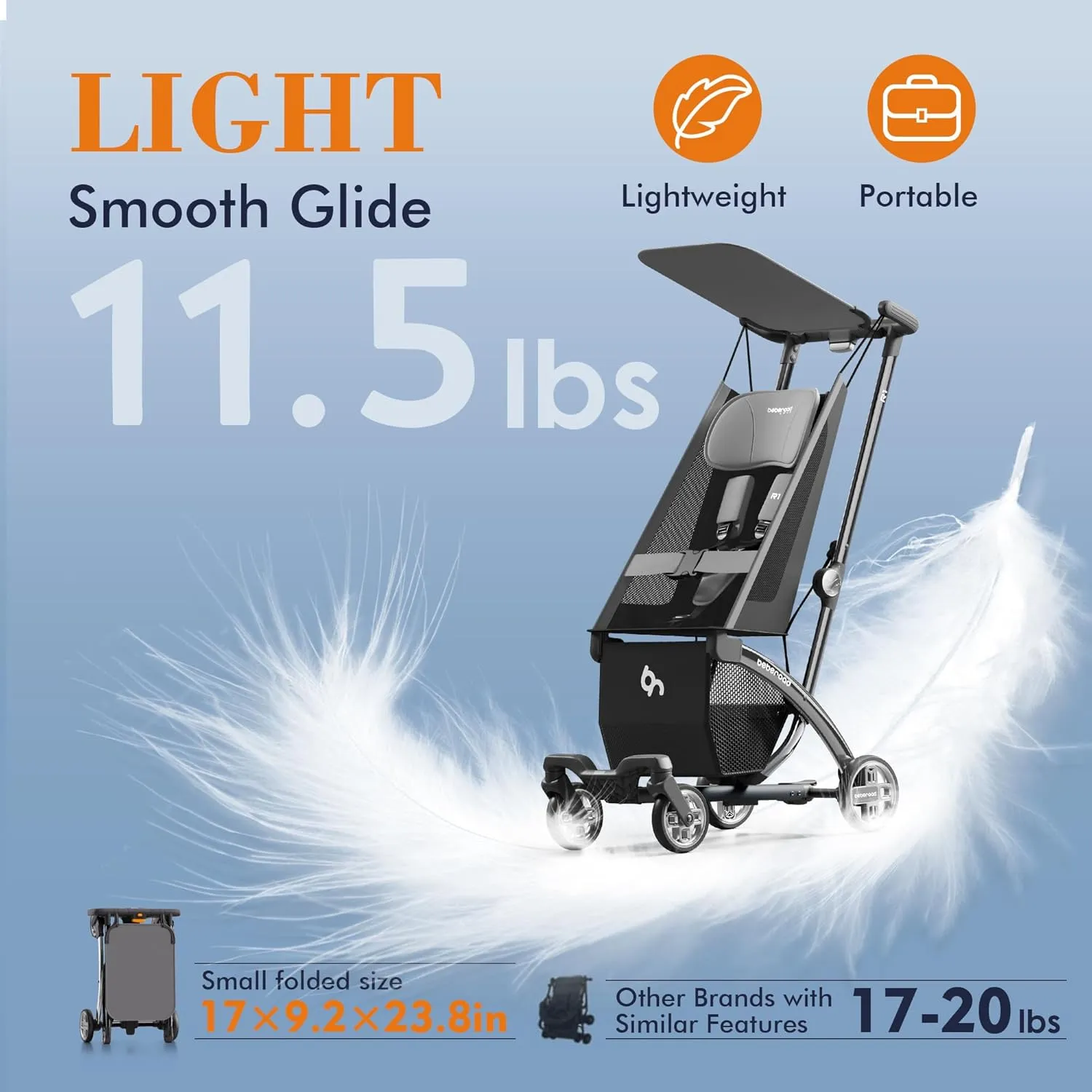 Beberoad Love R1 Auto-Folding Ultra Lightweight Travel Stroller for Airplane, Compact for Babies & Toddlers Aged 6-36 Months, 11.5 lbs, Combines into Double Stroller, Gray
