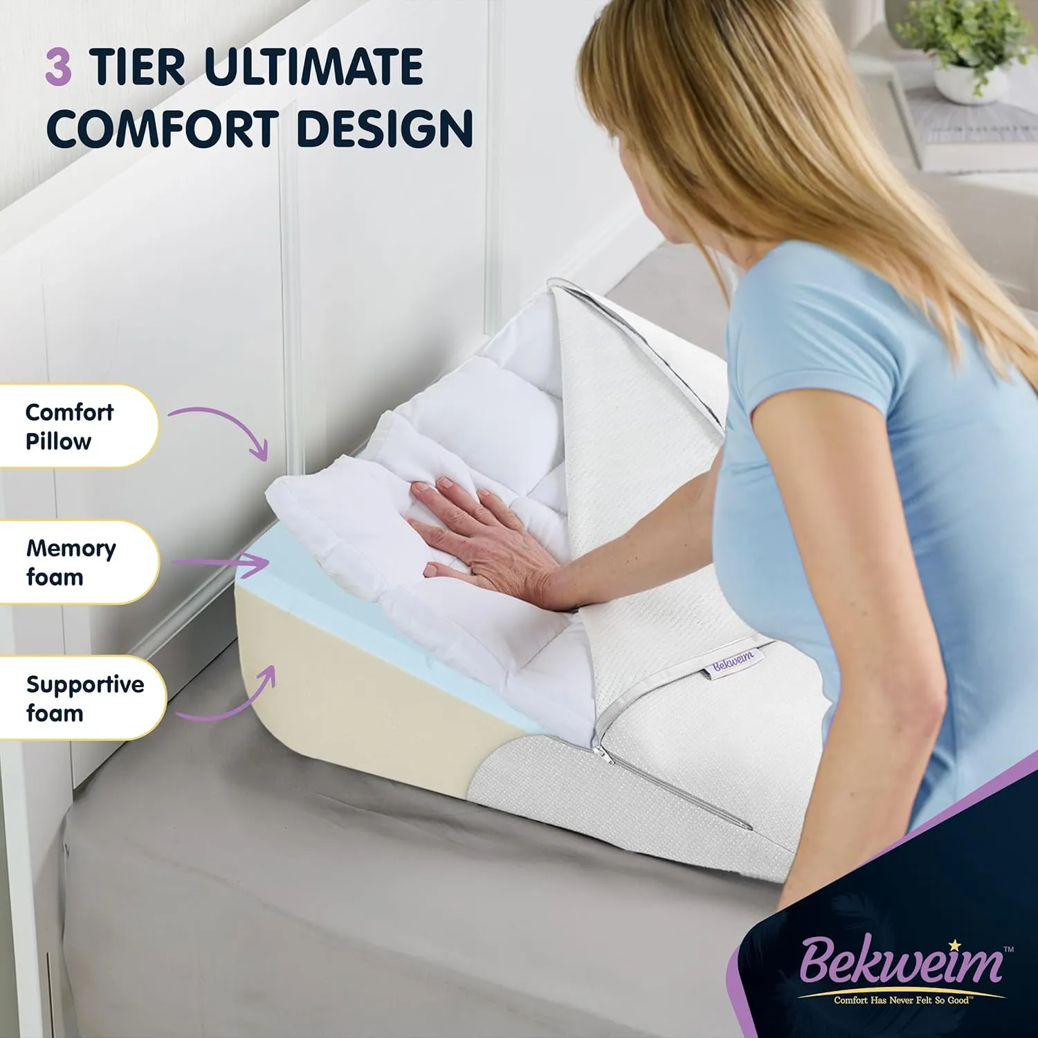 Bed Wedge Pillow for Sleeping with Memory Foam and Ultra Comfortable Topper - Wedge Pillow for Sleep Apnea, Acid Reflux Relief, Gerd, After Surgery and Back Pain Relief (White)