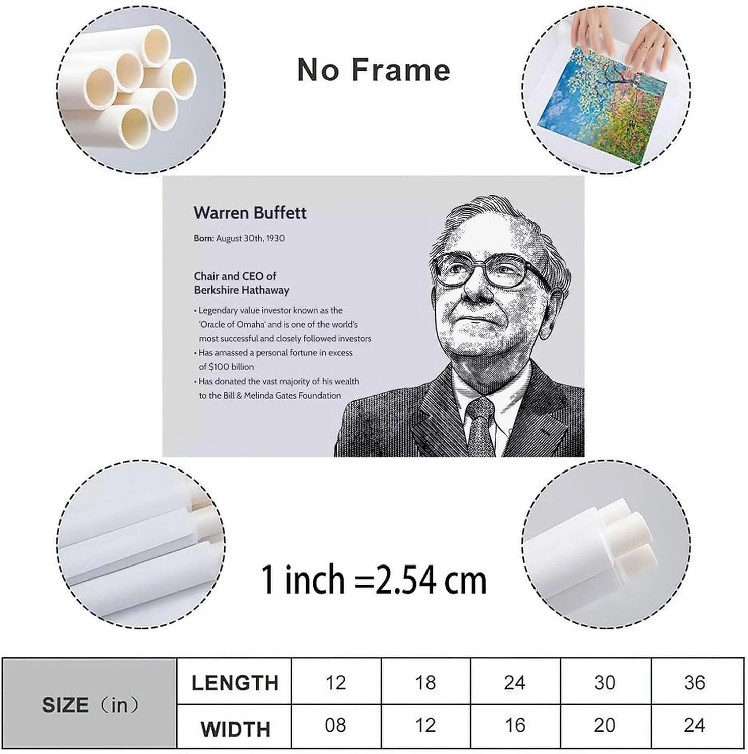 Berkshire Hathaway Chairman Warren Buffett Quotes Poster (2) Canvas Painting Wall Art Poster for Bedroom Living Room Decor 24x16inch(60x40cm) Unframe-style