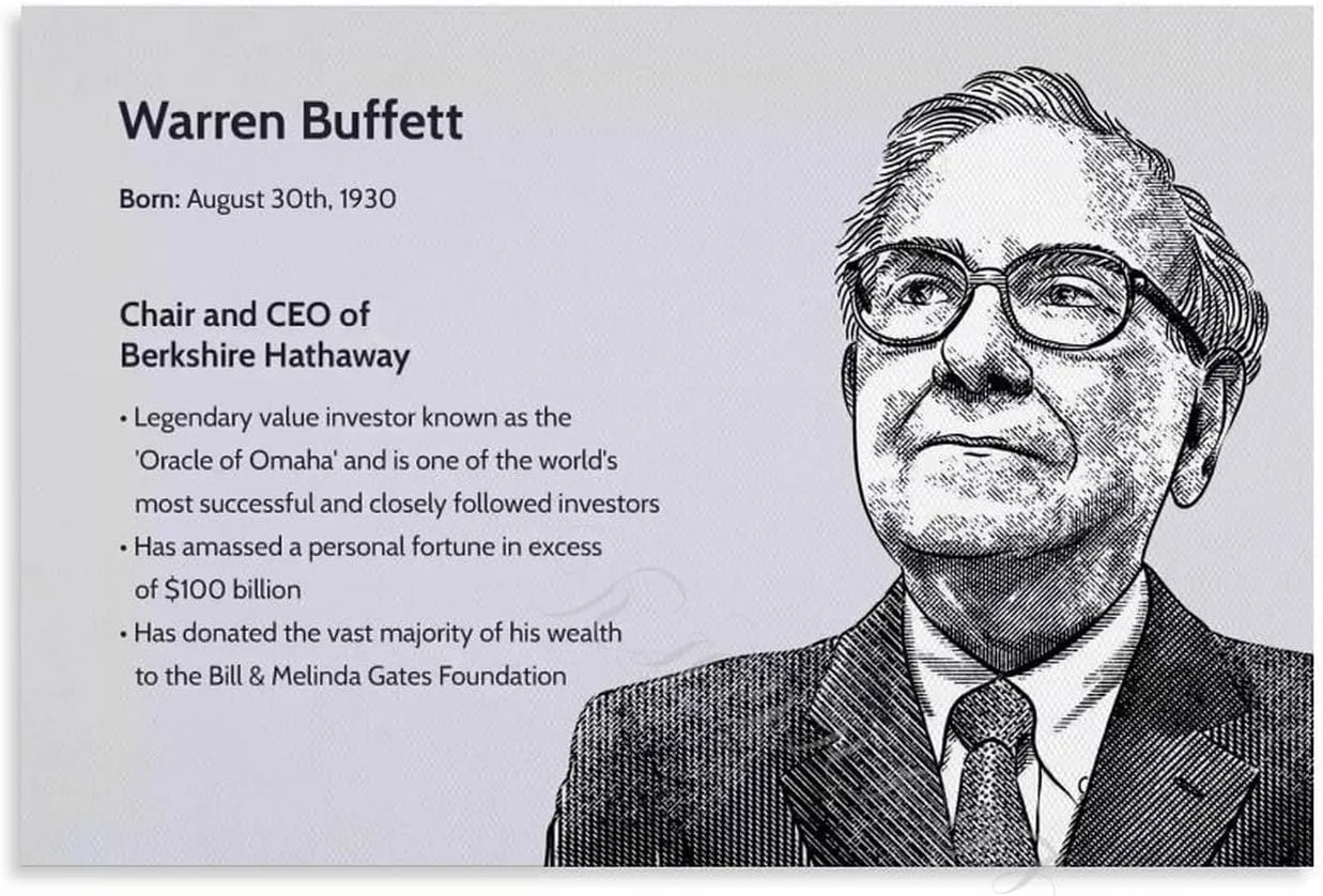 Berkshire Hathaway Chairman Warren Buffett Quotes Poster (2) Canvas Painting Wall Art Poster for Bedroom Living Room Decor 24x16inch(60x40cm) Unframe-style