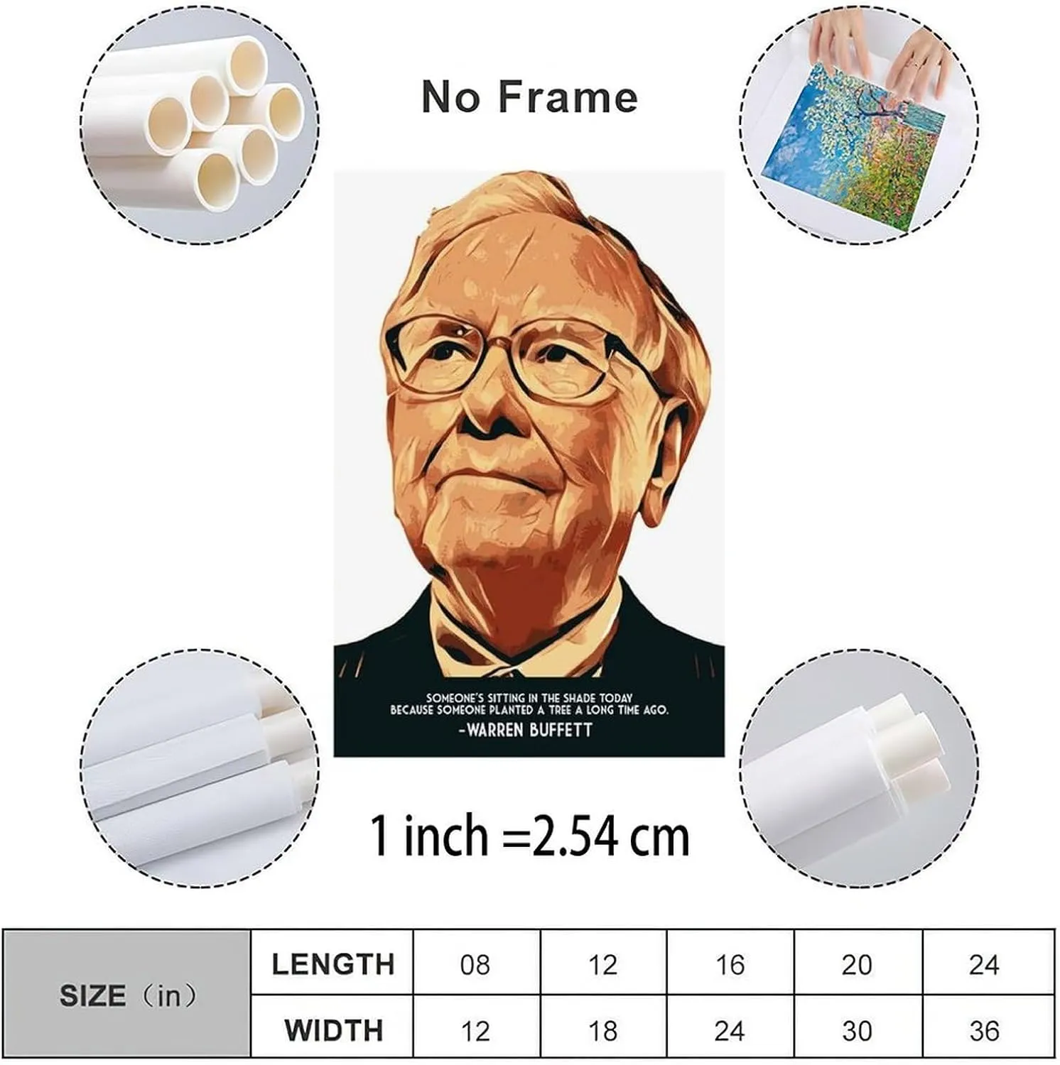 Berkshire Hathaway Chairman Warren Buffett Quotes Poster (4) Canvas Painting Wall Art Poster for Bedroom Living Room Decor 24x36inch(60x90cm) Unframe-style
