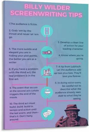 Billy Wilder Screenwriting Tips Writing Skills Guide to Decorating Posters Canvas Painting Wall Art Poster for Bedroom Living Room Decor 12x18inch(30x45cm) Frame-style