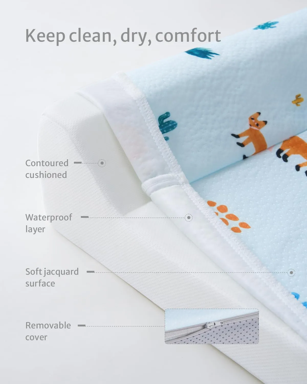 Blissful Diary Baby Changing Pad with Waterproof Lining Foam, Includes a Soft & Washable Cover, Contoured Changing Table Pads for Dresser Top with Non-Slip Bottom, 32”×16” (Blue, Rectangular)