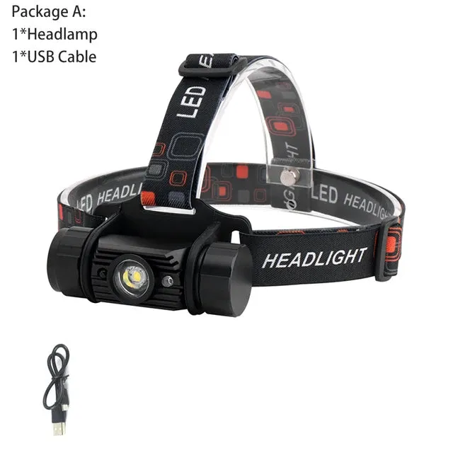 BORUiT RJ-020 LED Induction Headlamp 1000LM Motion Sensor Headlight 18650 Rechargeable Head Torch Camping Hunting Flashlight