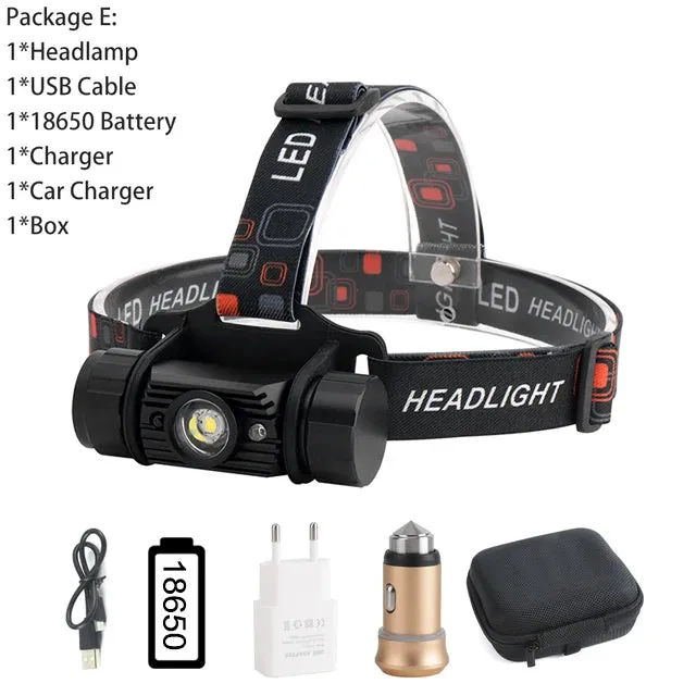 BORUiT RJ-020 LED Induction Headlamp 1000LM Motion Sensor Headlight 18650 Rechargeable Head Torch Camping Hunting Flashlight