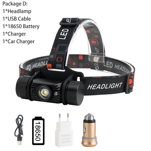 BORUiT RJ-020 LED Induction Headlamp 1000LM Motion Sensor Headlight 18650 Rechargeable Head Torch Camping Hunting Flashlight
