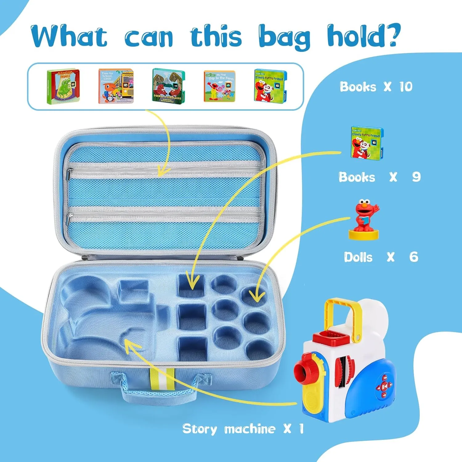 Carrying Case Compatible with Little Tikes Story Dream Machine Starter Set, Portable Storage Case for Books, Character and Other Accessories (Blue)