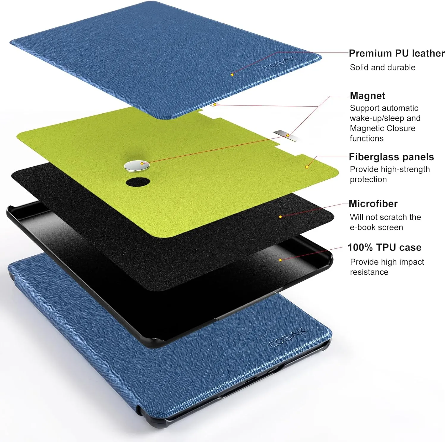 CoBak Case for 7" E-Readers - All New PU Leather Cover with Auto Sleep Wake Feature for E-Readers 2024 Released