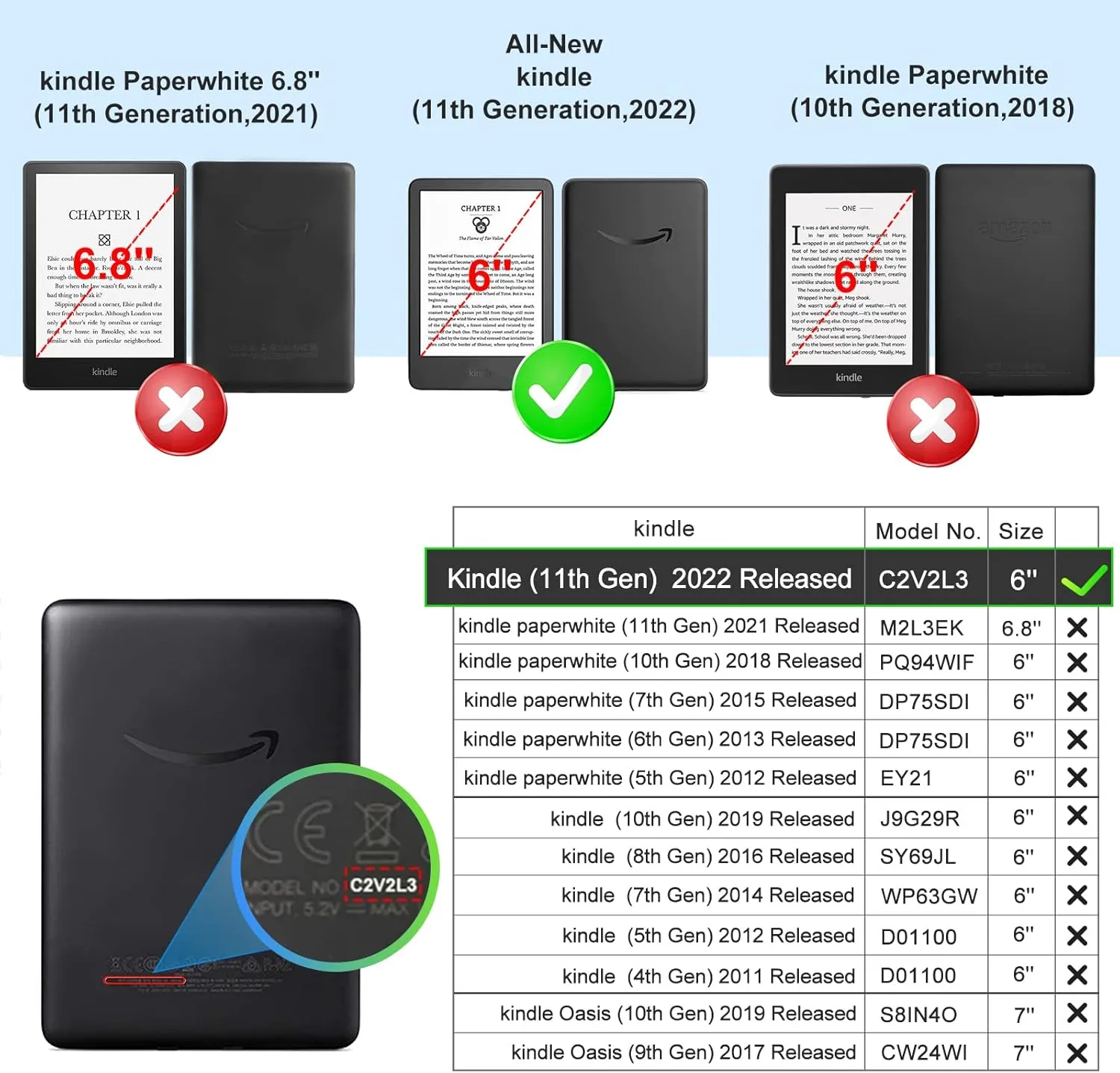 CoBak Case for All New 6 Inch E-Reader 2024 and 2022 (11 Generation) - PU Leather Smart Cover, Auto Sleep and Wake, not Compatible with Kobo Clara