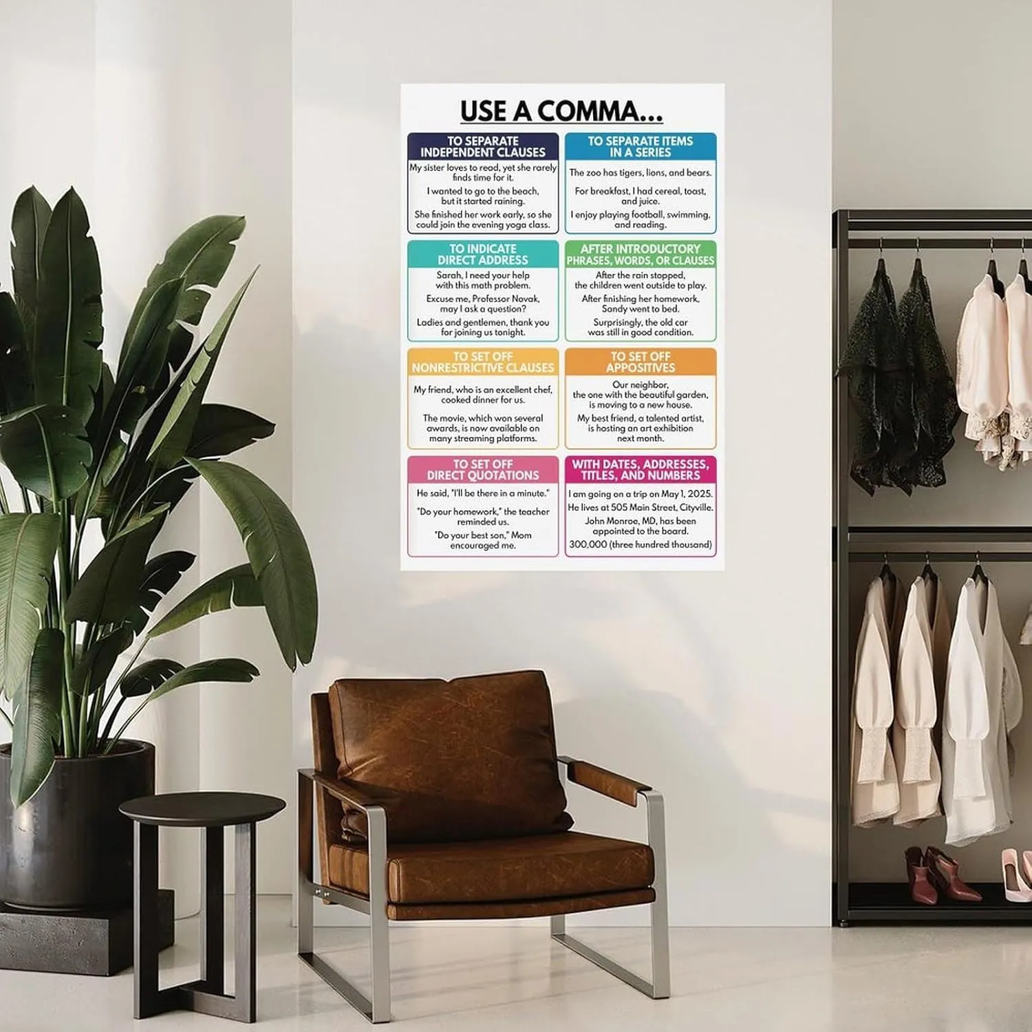 Comma Usage Grammar Chart 8 Essential Rules Classroom Educational Posters Canvas Painting Posters And Prints Wall Art for Living Room Bedroom Decor 08x12inch(20x30cm) Unframe-style