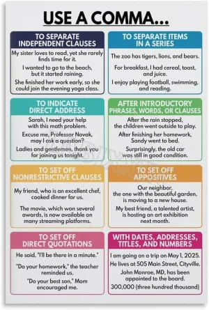 Comma Usage Grammar Chart 8 Essential Rules Classroom Educational Posters Canvas Painting Posters And Prints Wall Art for Living Room Bedroom Decor 08x12inch(20x30cm) Unframe-style