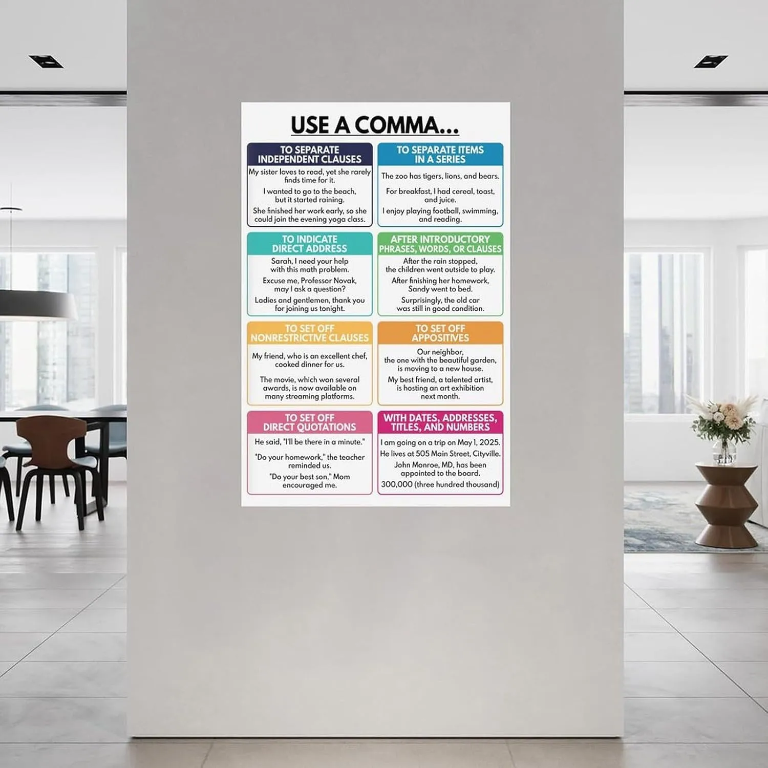 Comma Usage Grammar Chart 8 Essential Rules Classroom Educational Posters Canvas Painting Posters And Prints Wall Art for Living Room Bedroom Decor 08x12inch(20x30cm) Unframe-style