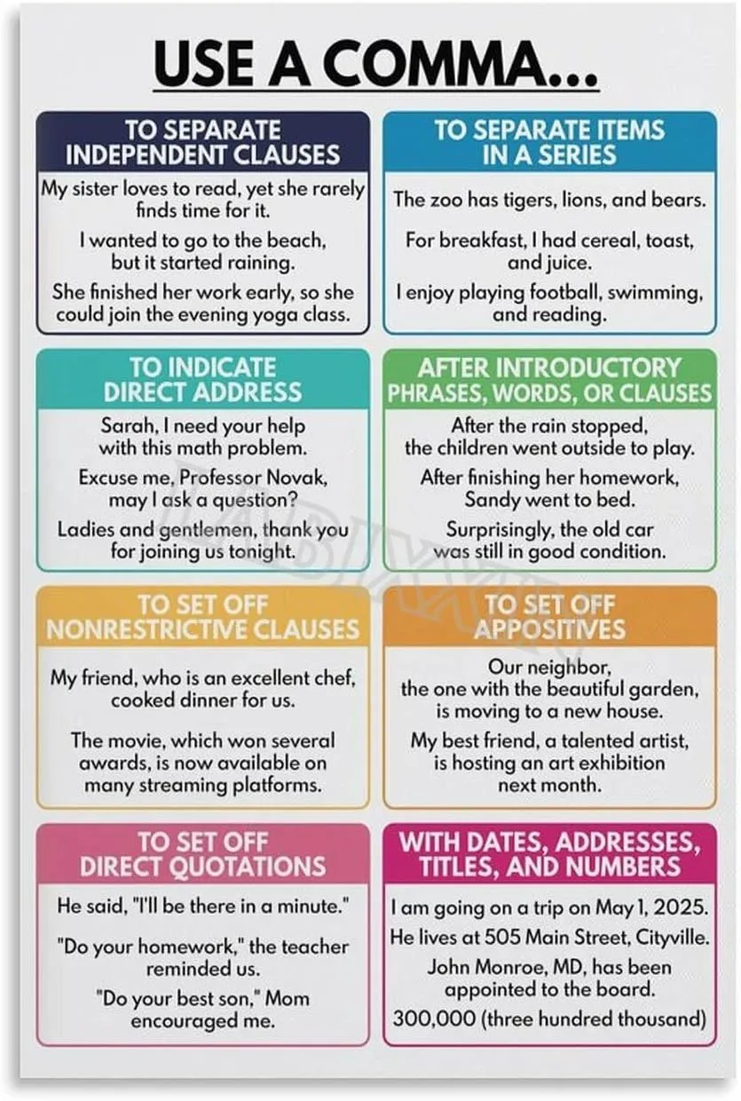 Comma Usage Grammar Chart 8 Essential Rules Classroom Educational Posters Canvas Painting Posters And Prints Wall Art for Living Room Bedroom Decor 08x12inch(20x30cm) Unframe-style