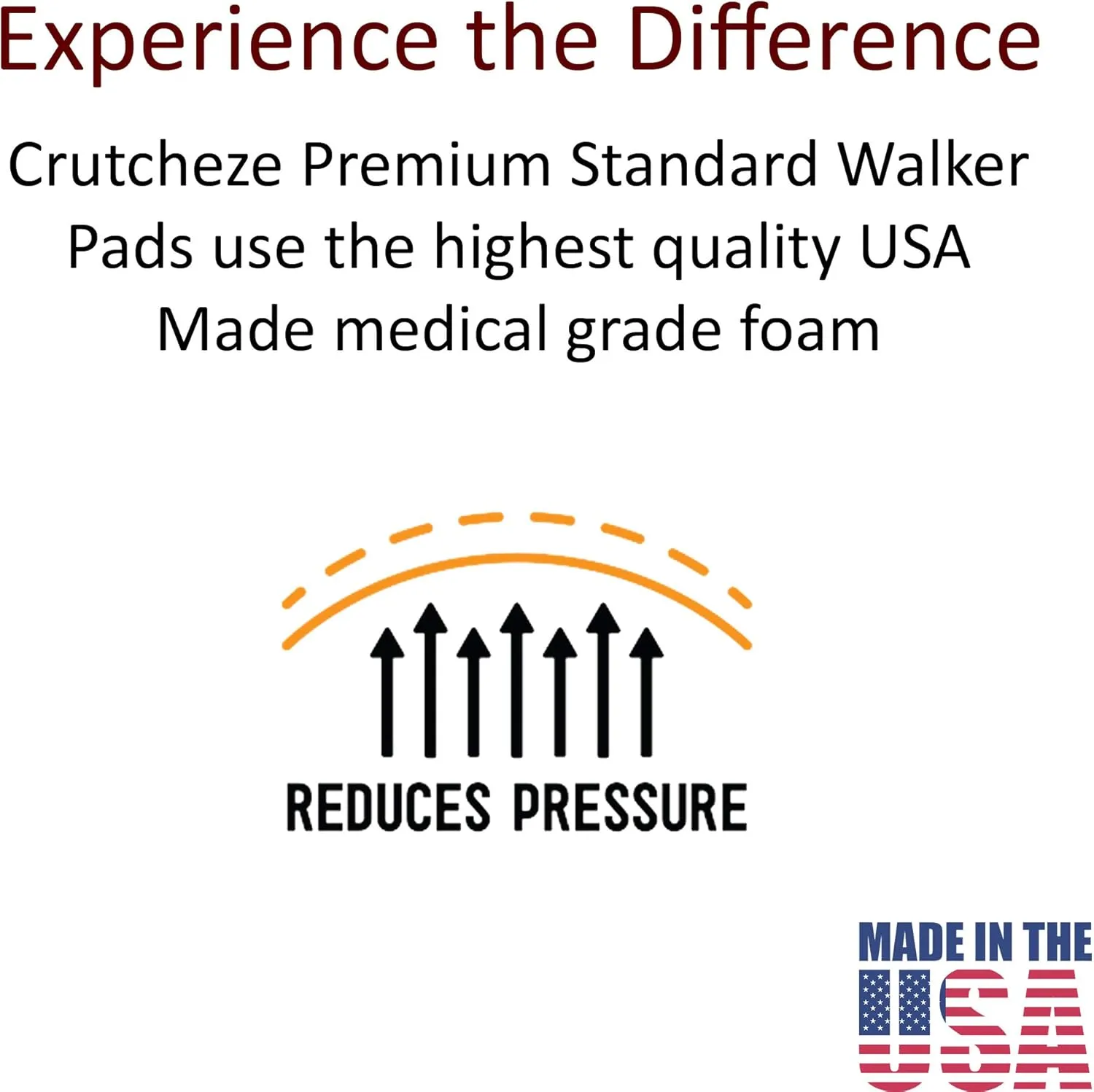 Crutcheze Walker Padded Hand Grip Covers Premium USA Designed Moisture Wicking, Comfort, Fashion, Washable - Standard Walker Handle Cushion - Mobility Aid Accessories