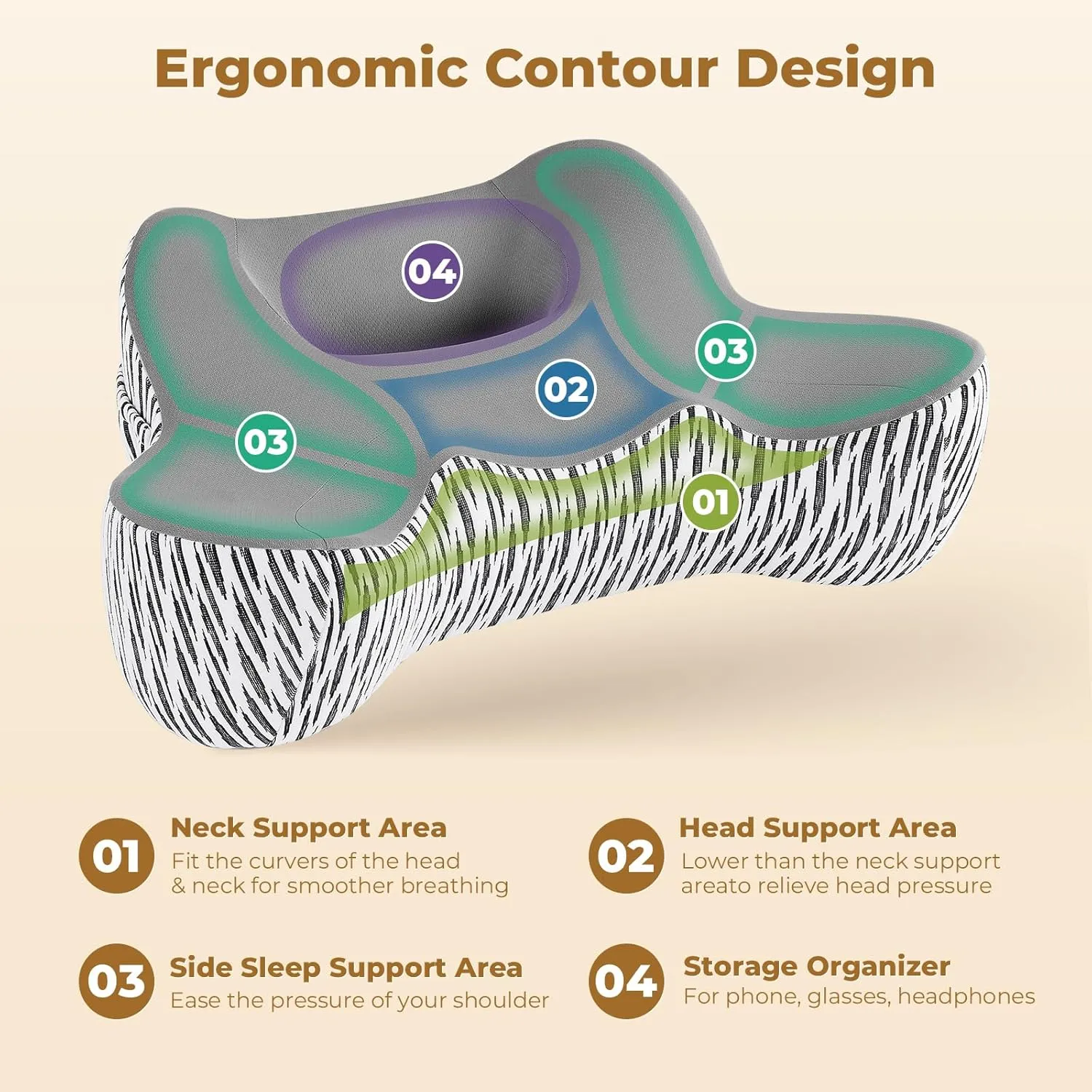 DONAMA Cervical Neck Pillow, Cooling Memory Foam Pillows for Neck Support, Ergonomic Side Sleeper Pillow, Contour Orthopedic Bed Pillows for Side Back Stomach Sleepers with Pillowcase (Dark Grey)