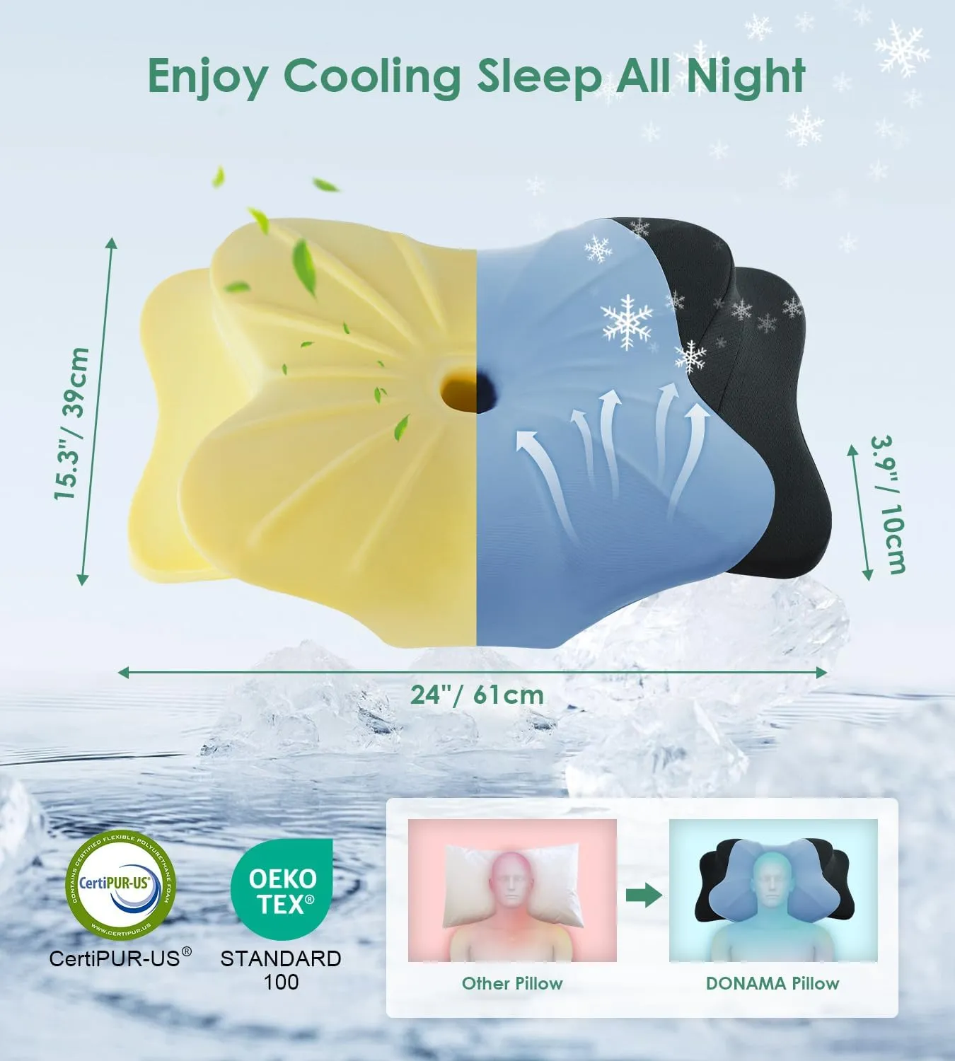 DONAMA Cervical Pillow for Sleeping, Contour Memory Foam Pillow for Neck and Shoulder Support, Ergonomic Neck Pillow for Side Back Stomach Sleepers, Bed Pillows with Cooling Silk Pillowcase