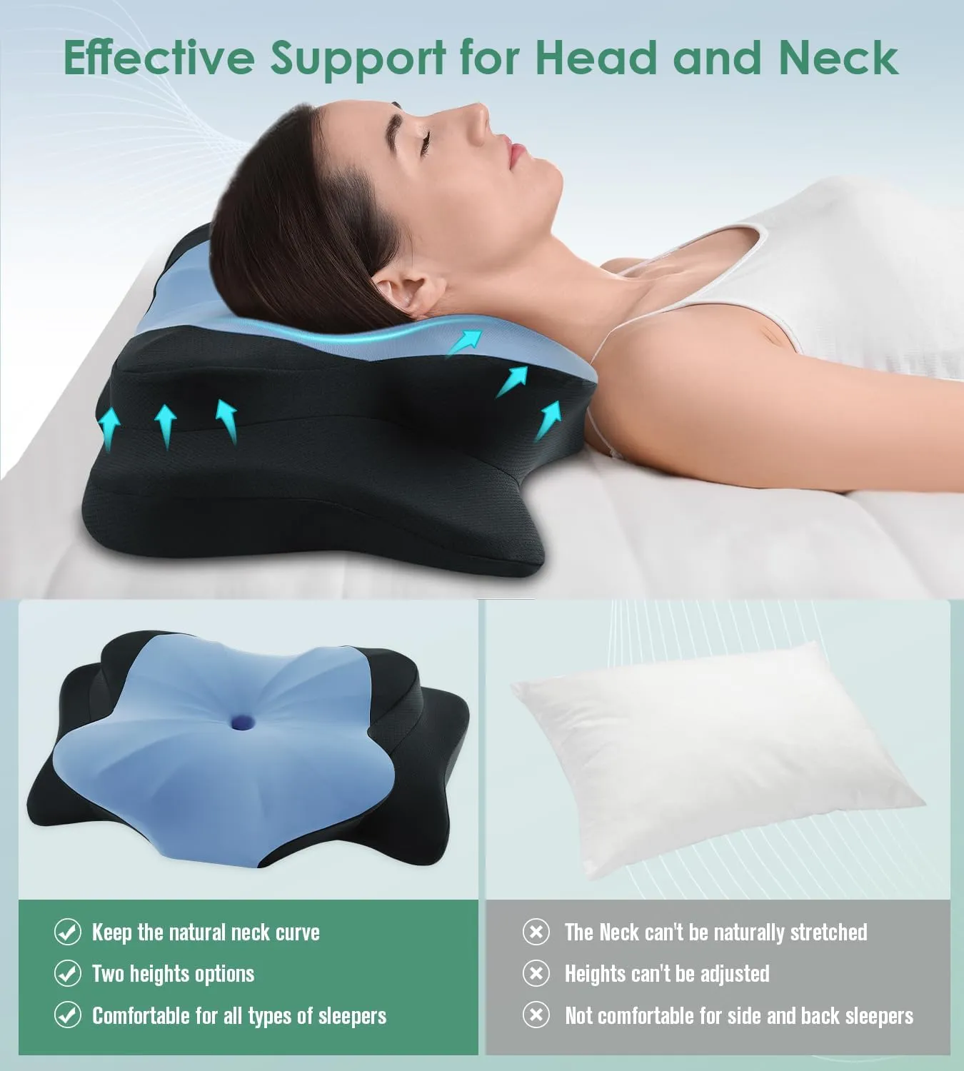 DONAMA Cervical Pillow for Sleeping, Contour Memory Foam Pillow for Neck and Shoulder Support, Ergonomic Neck Pillow for Side Back Stomach Sleepers, Bed Pillows with Cooling Silk Pillowcase