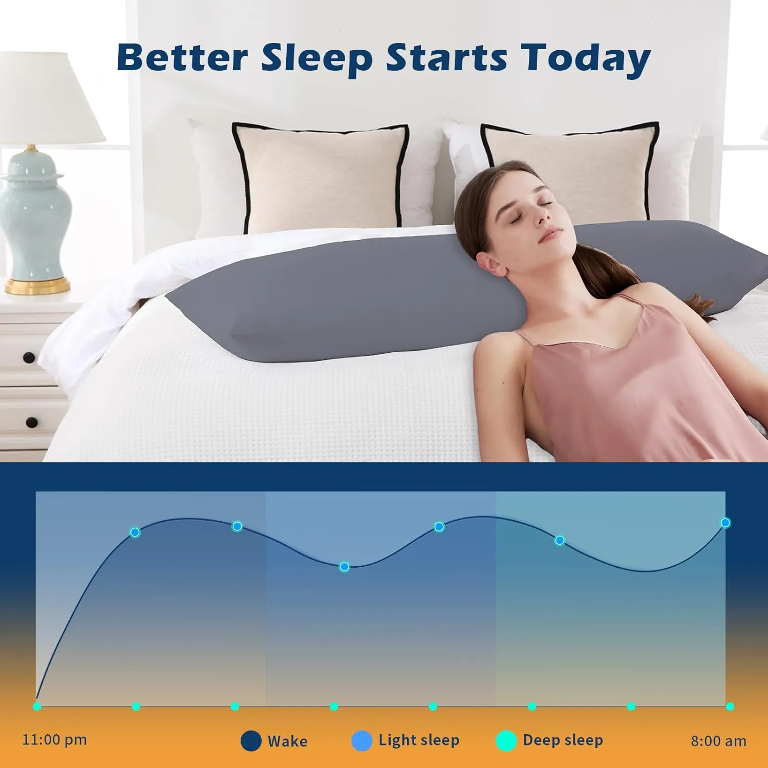 DOWNCOOL Memory Foam Body Pillow Insert with Fiber Cover - Large Full Body Pillows for Adults - Soft Long Bed Pillows for Side Sleepers - 20x54 inch (Grey, with Cover)