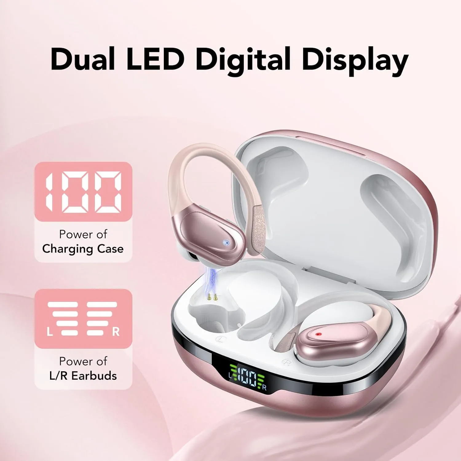 Ear buds Wireless Earbuds Bluetooth 5.3 Headphones 60hrs Playtime with Digital Display Sports Wireless Headphones with Earhook Deep Bass IPX7 Waterproof Over-Ear Earbuds for Android iOS Workout Rose