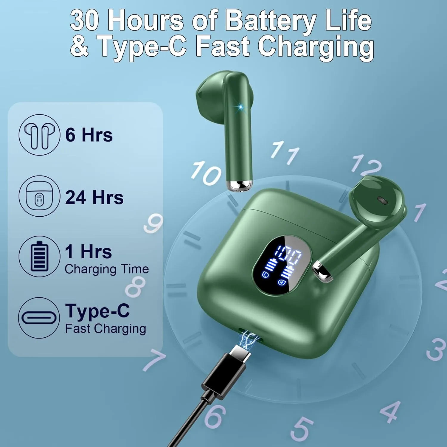 Earbuds Wireless Bluetooth Earbuds Hi-Fi Stereo, 2024 Ear Buds with 4 ENC Mics, 3g Mini Bluetooth Headphones in Ear, 30H USB-C LED Charging Case, IP7 Waterproof Wireless Earphones for Android iOS