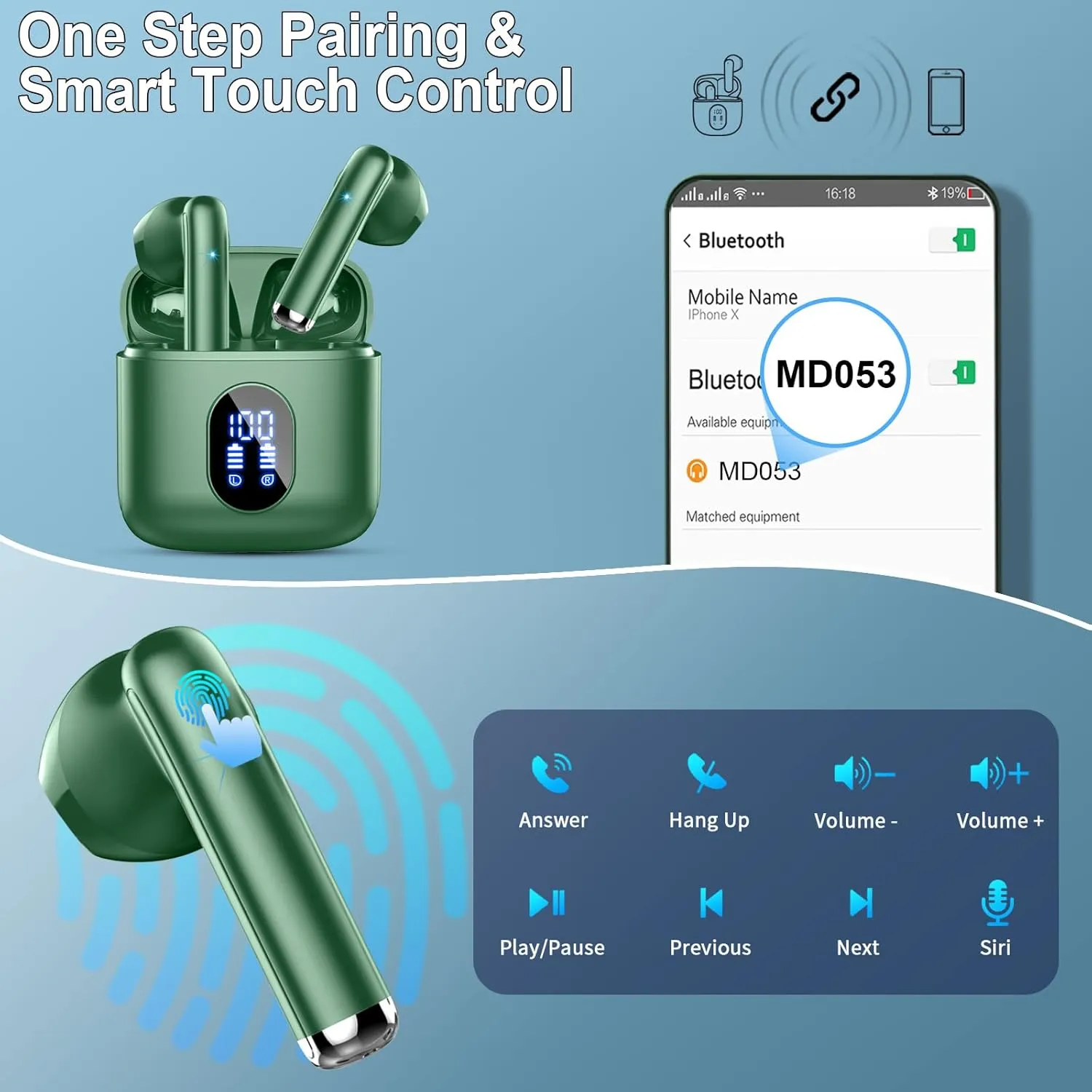 Earbuds Wireless Bluetooth Earbuds Hi-Fi Stereo, 2024 Ear Buds with 4 ENC Mics, 3g Mini Bluetooth Headphones in Ear, 30H USB-C LED Charging Case, IP7 Waterproof Wireless Earphones for Android iOS